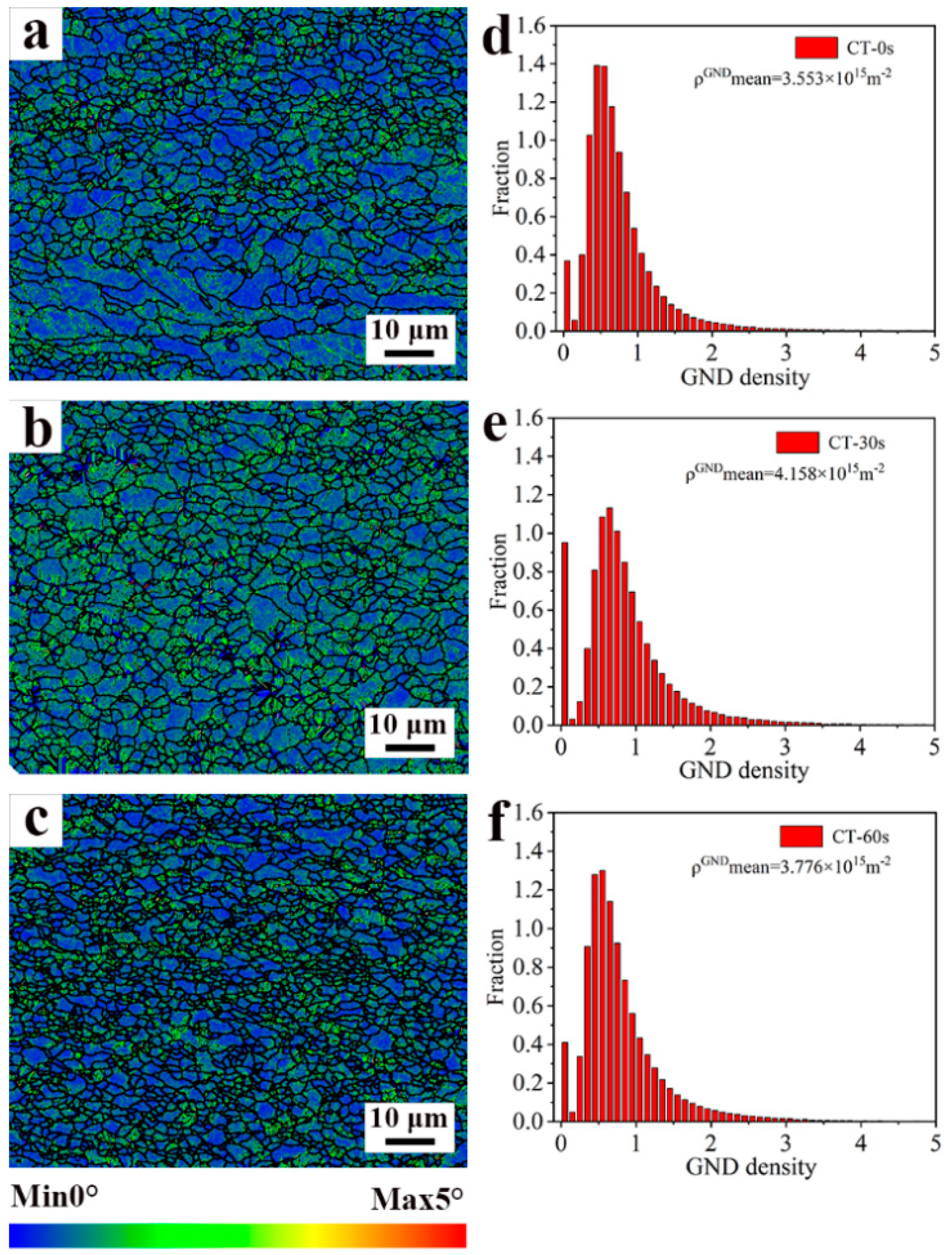 Metals 13 00870 g003