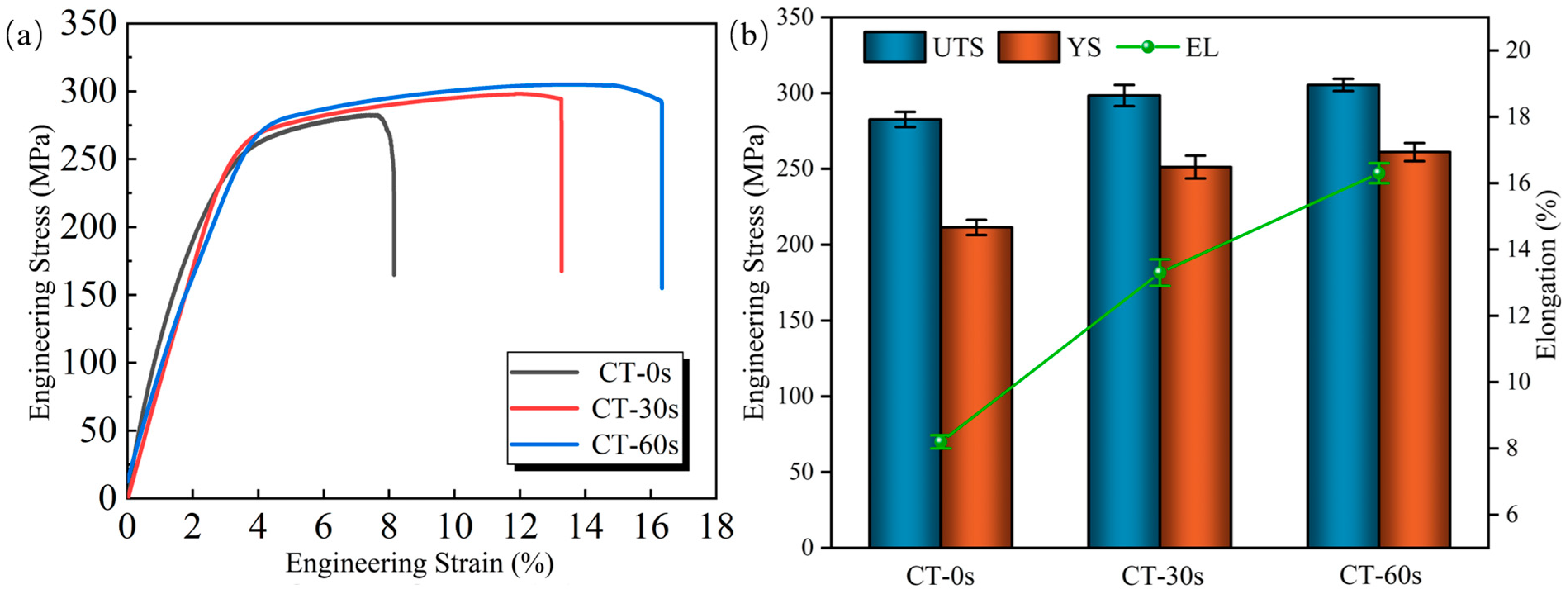 Metals 13 00870 g004