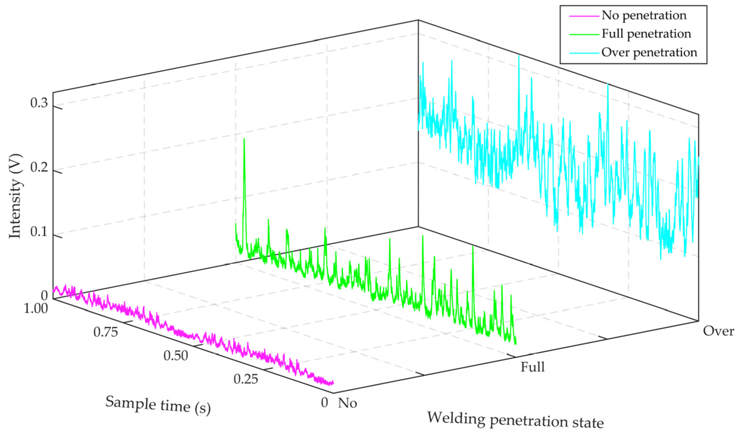 Metals 13 00871 g004 Metals 13 00871 g004