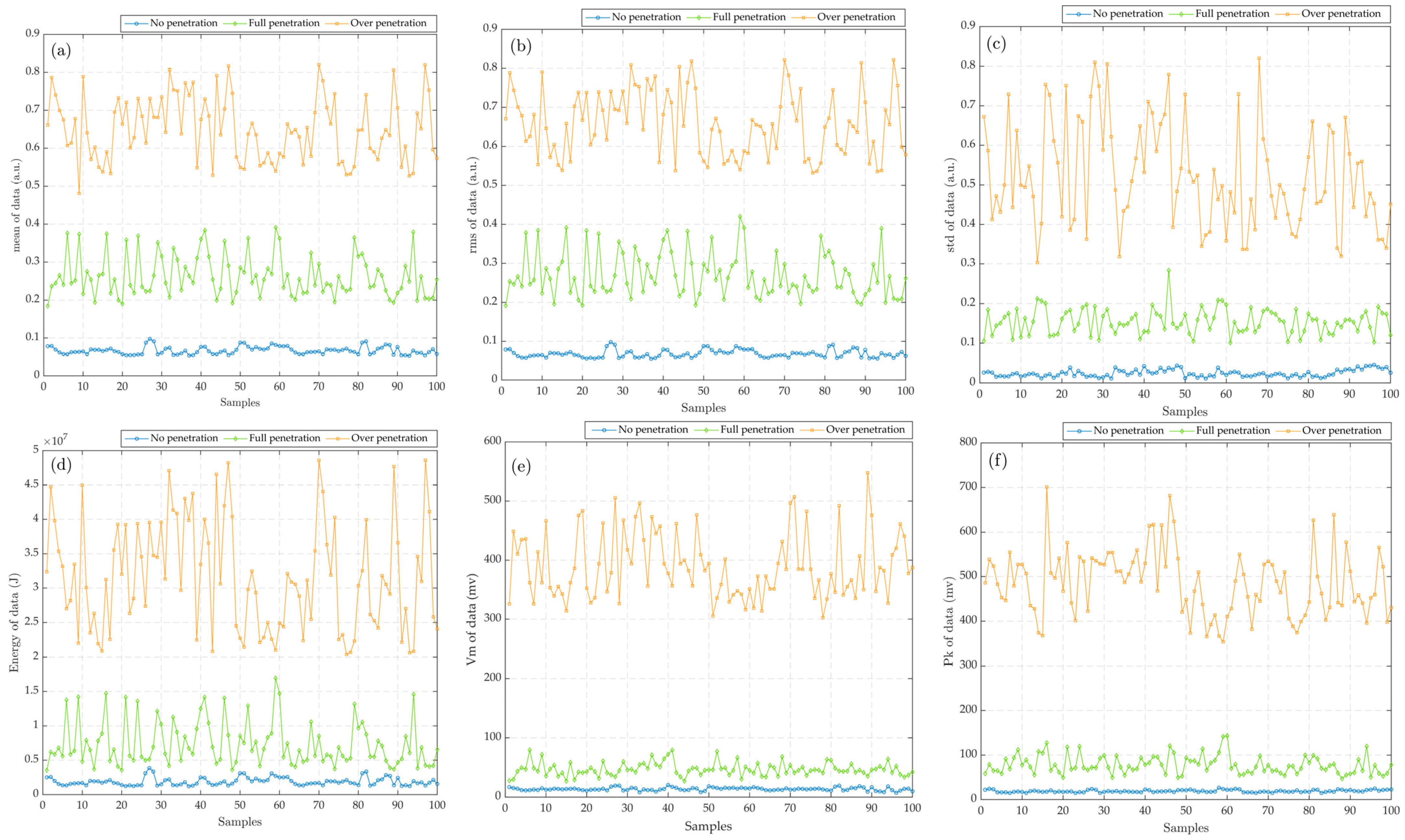 Metals 13 00871 g007 Metals 13 00871 g007