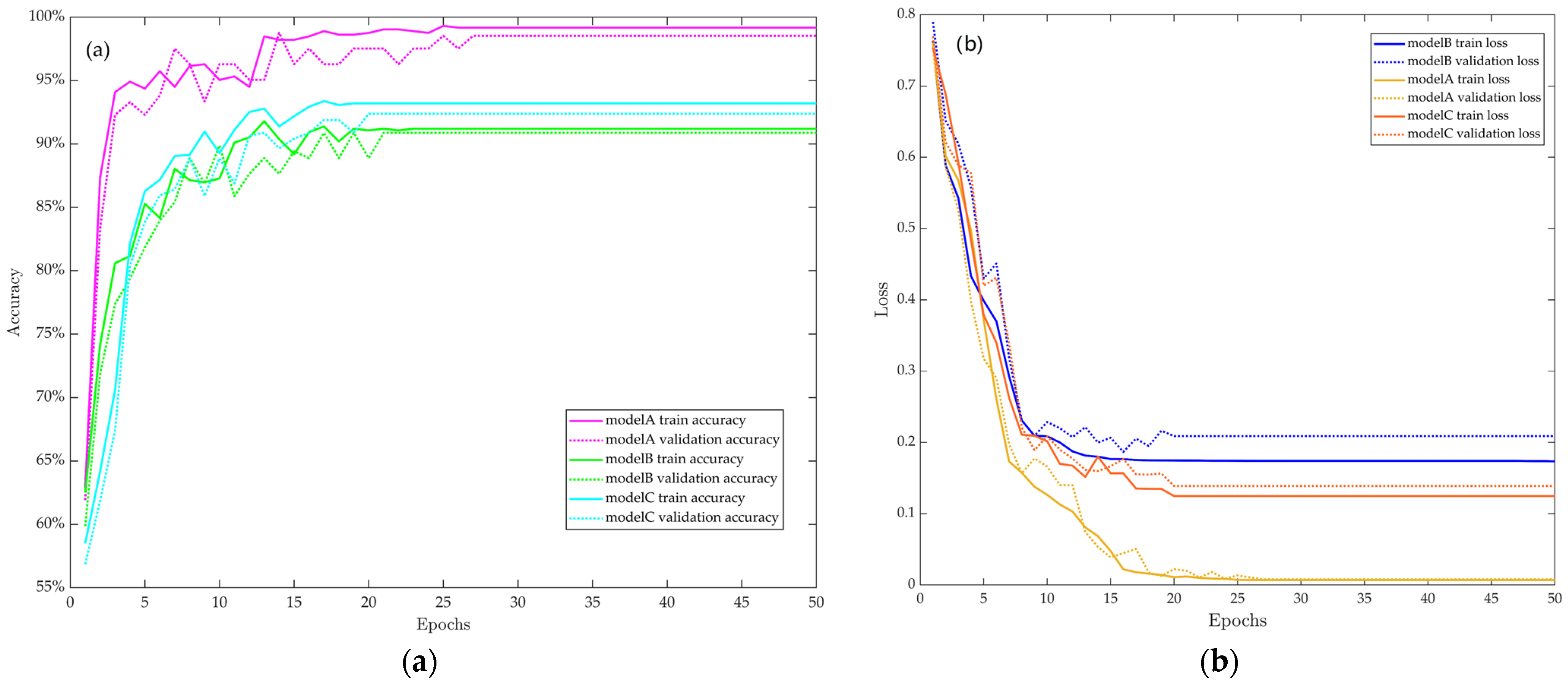 Metals 13 00871 g009 Metals 13 00871 g009