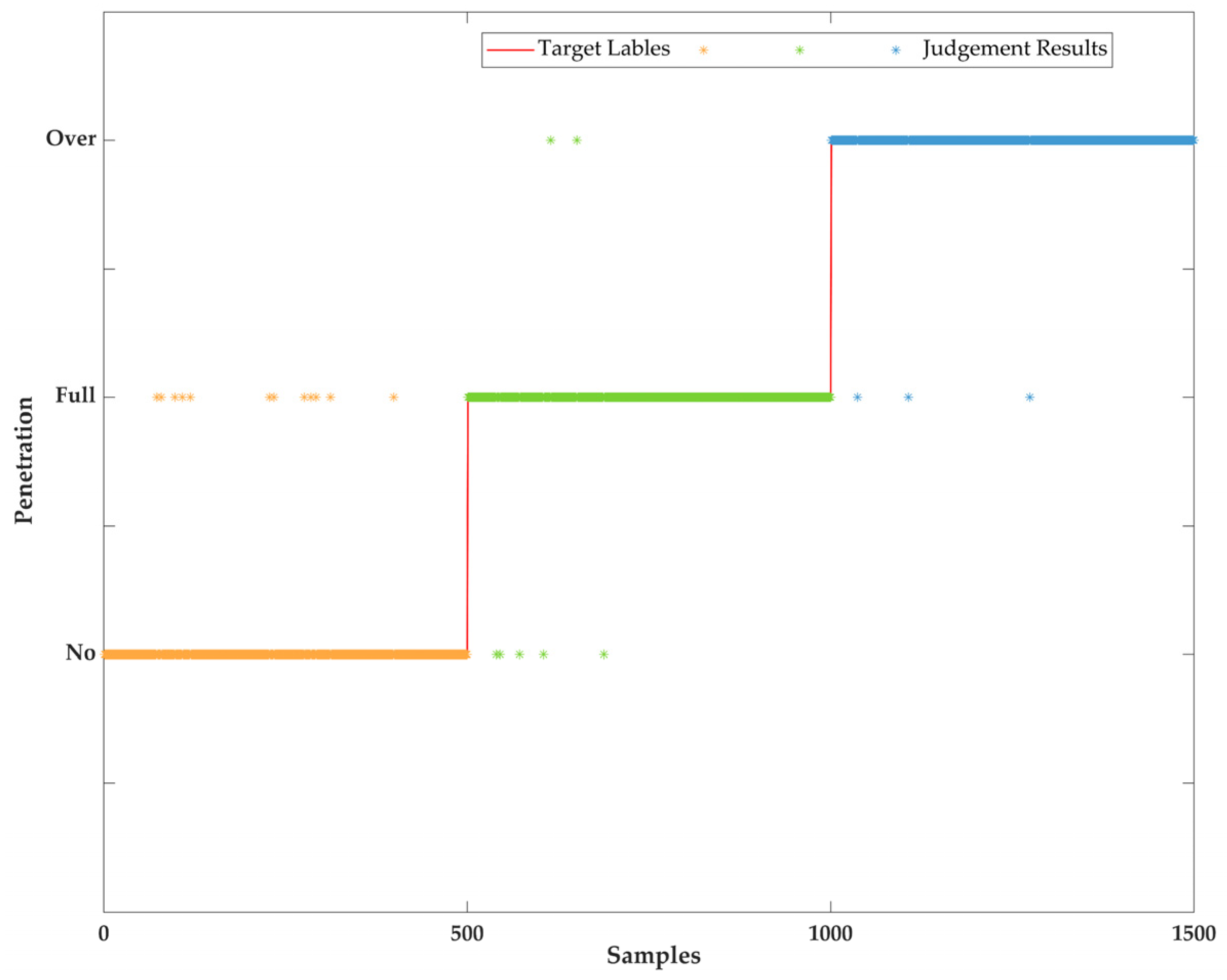 Metals 13 00871 g011 Metals 13 00871 g011