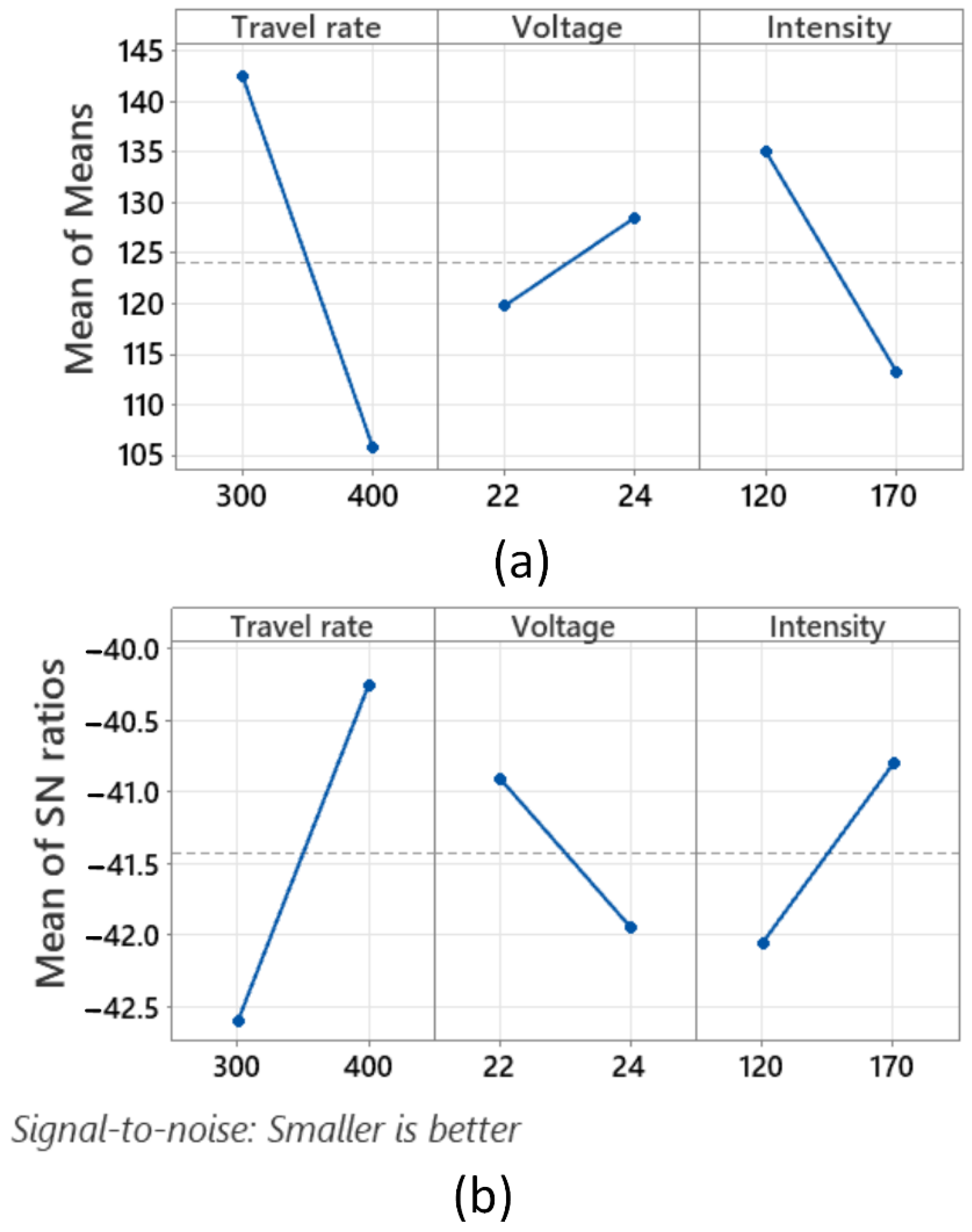 Metals 13 00873 g005 Metals 13 00873 g005