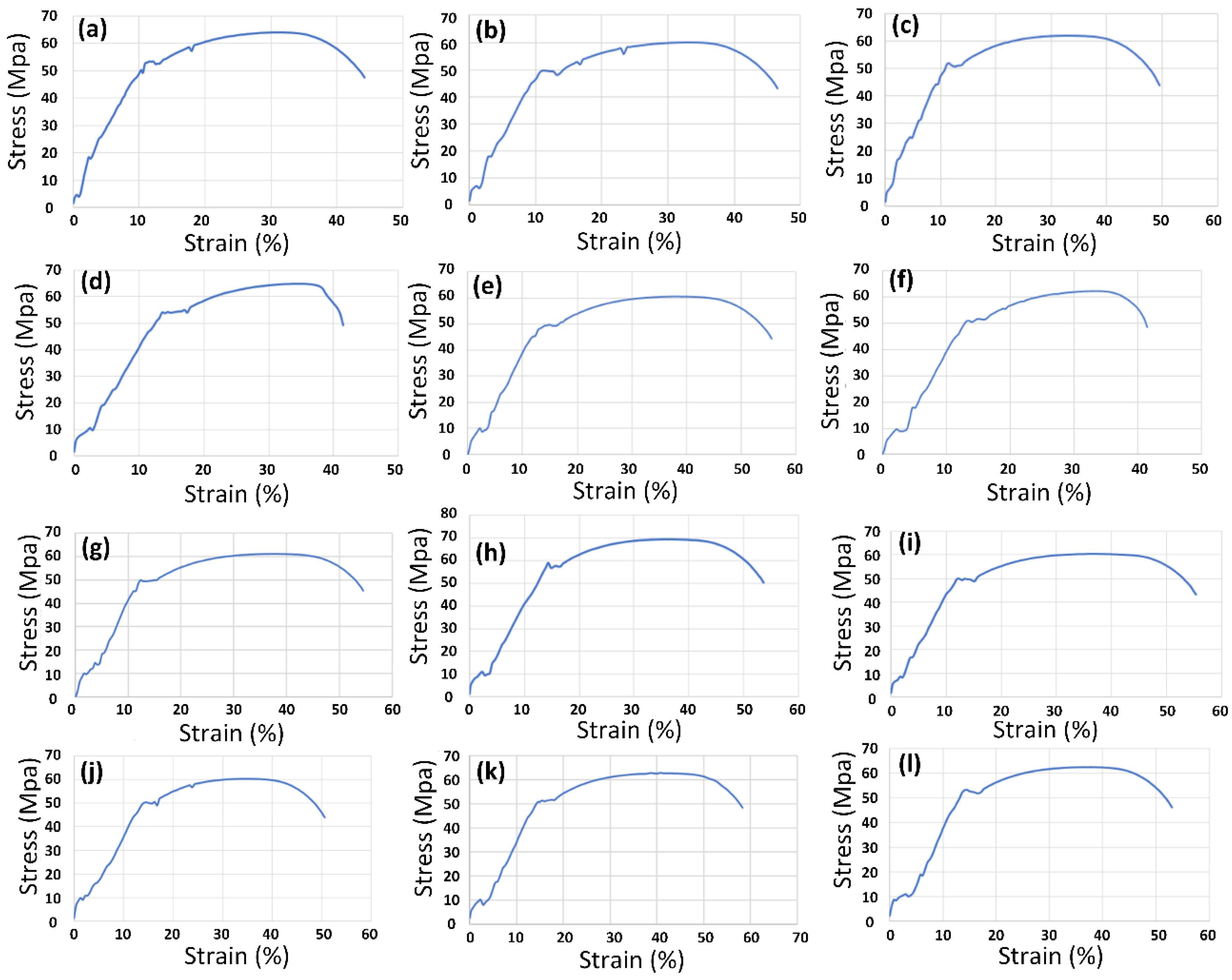 Metals 13 00873 g006 Metals 13 00873 g006