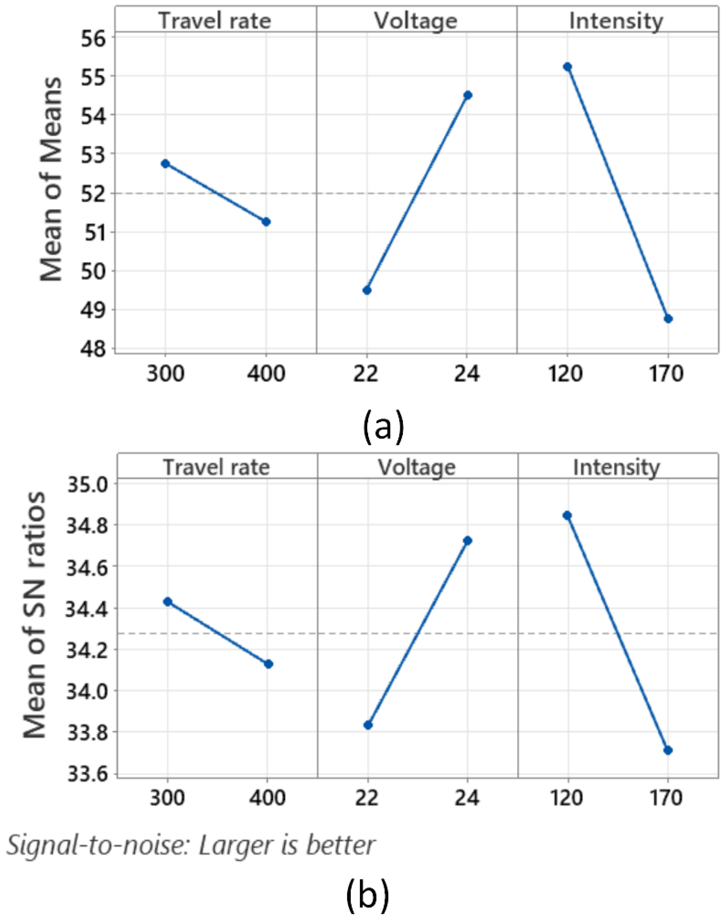 Metals 13 00873 g008 Metals 13 00873 g008