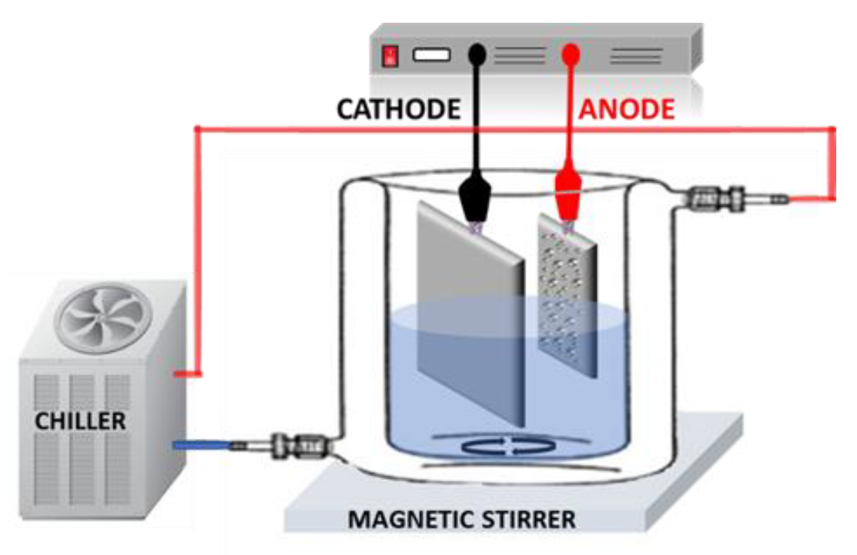 Metals 13 00874 g002 Metals 13 00874 g002