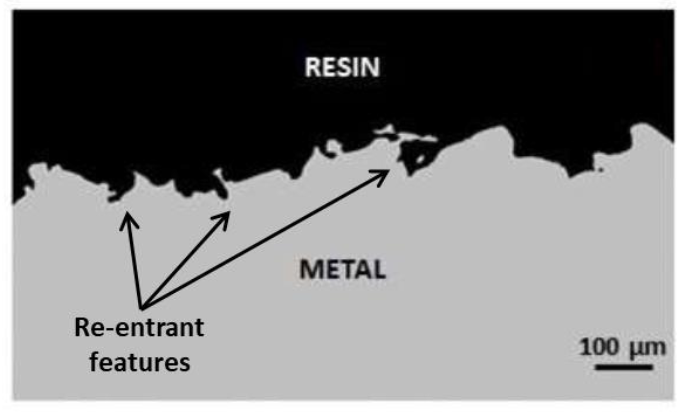 Metals 13 00874 g005 Metals 13 00874 g005