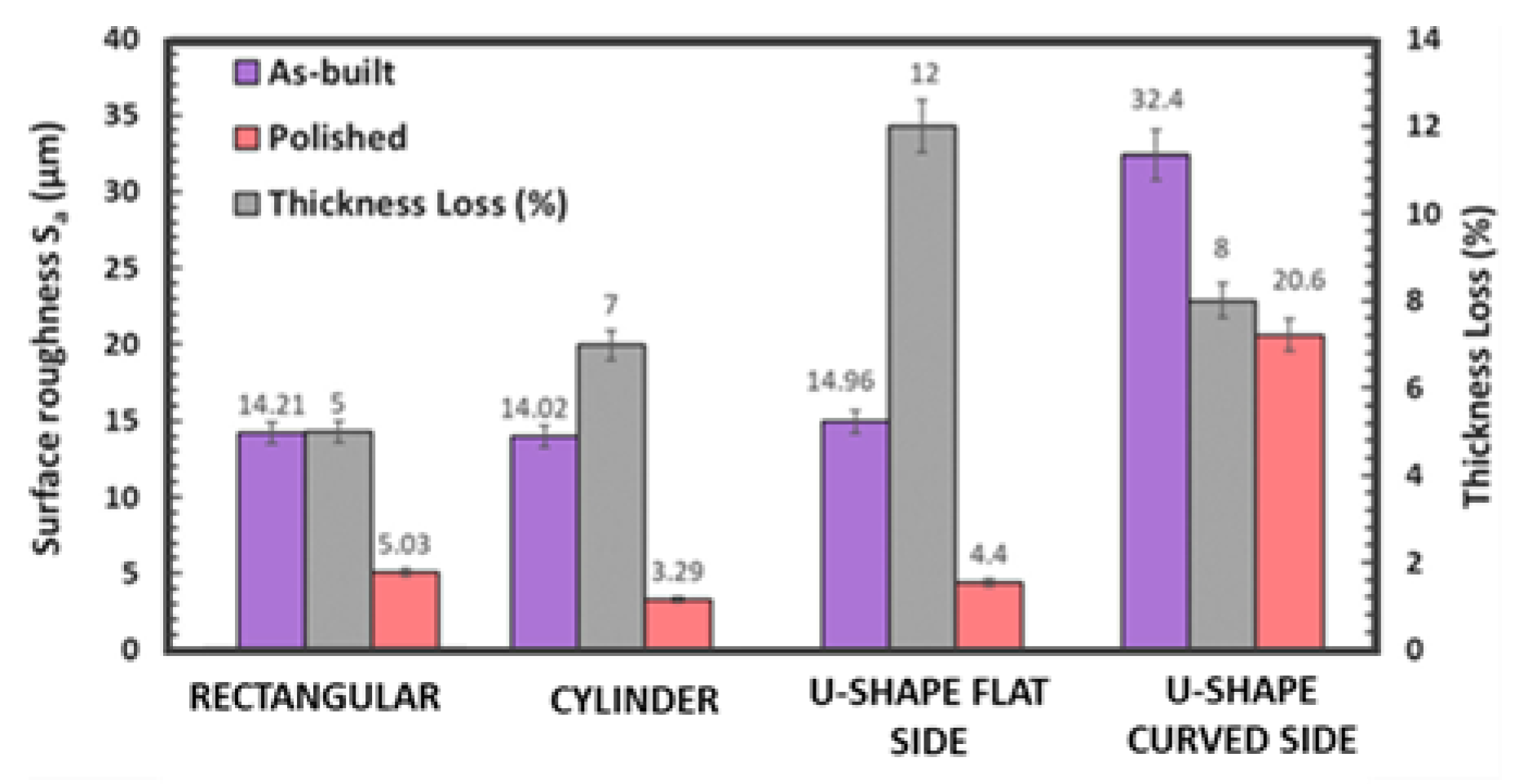 Metals 13 00874 g010 Metals 13 00874 g010