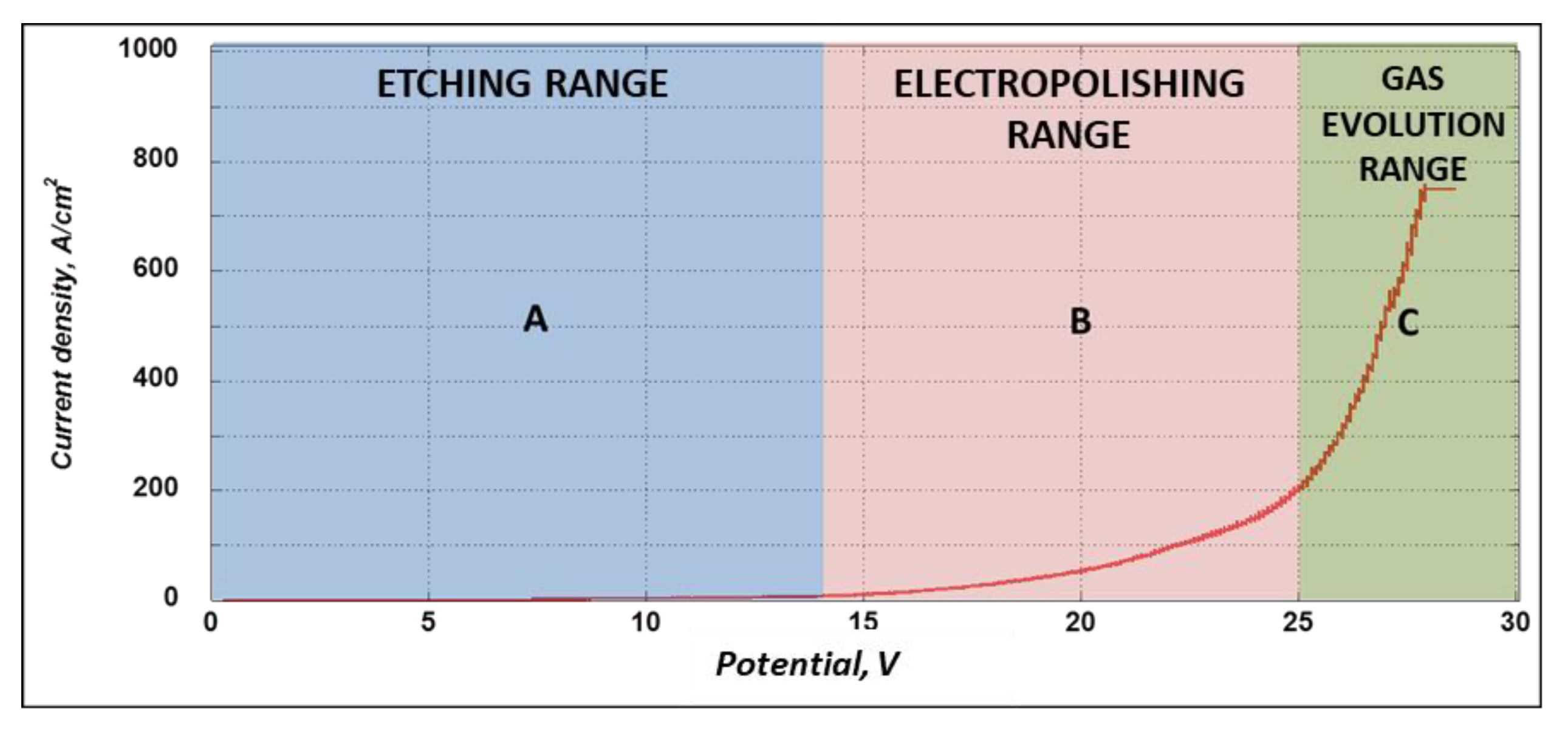 Metals 13 00874 g011 Metals 13 00874 g011