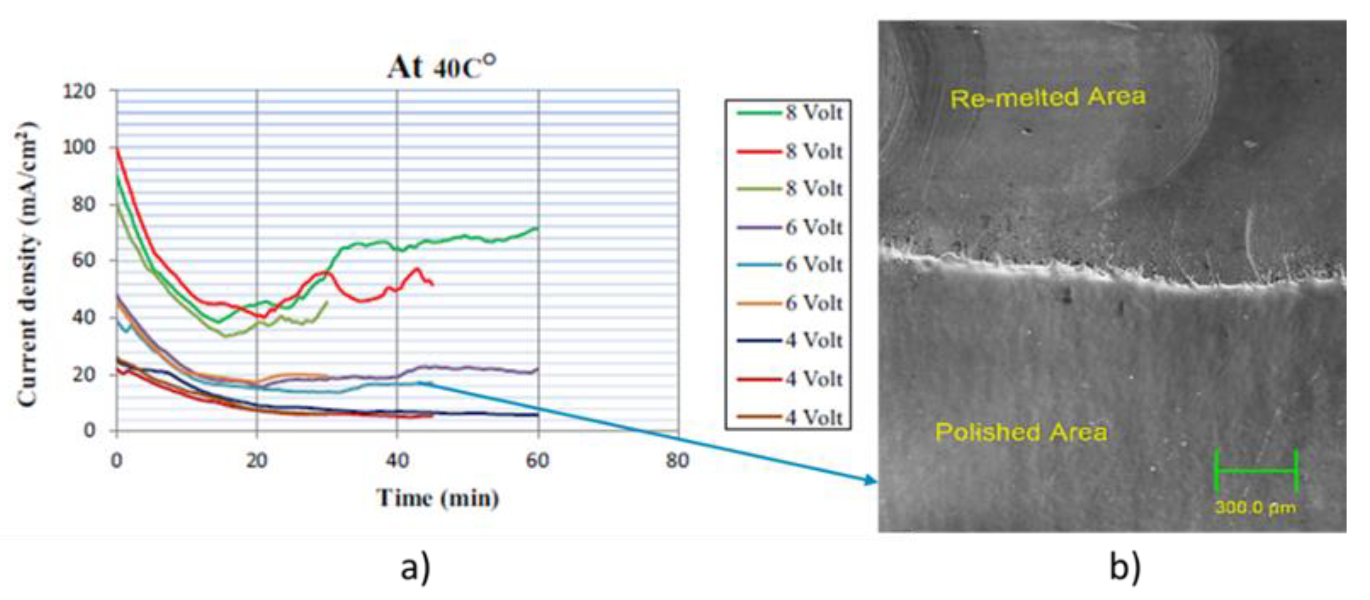 Metals 13 00874 g015 Metals 13 00874 g015