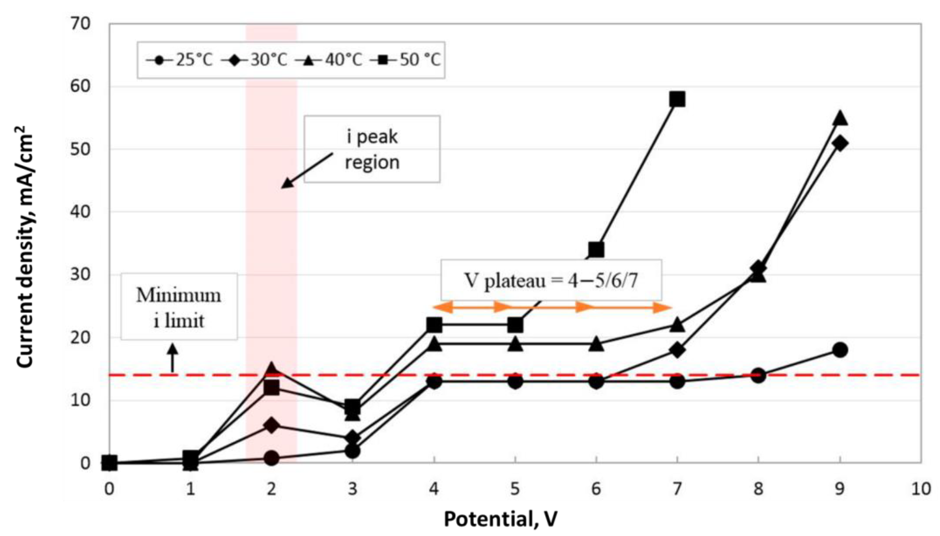 Metals 13 00874 g017 Metals 13 00874 g017