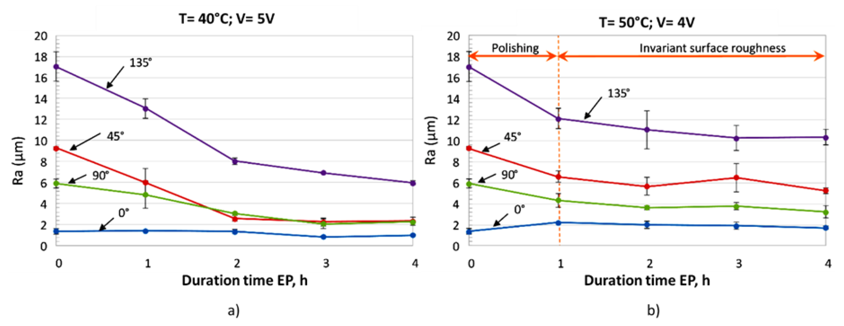 Metals 13 00874 g018 Metals 13 00874 g018