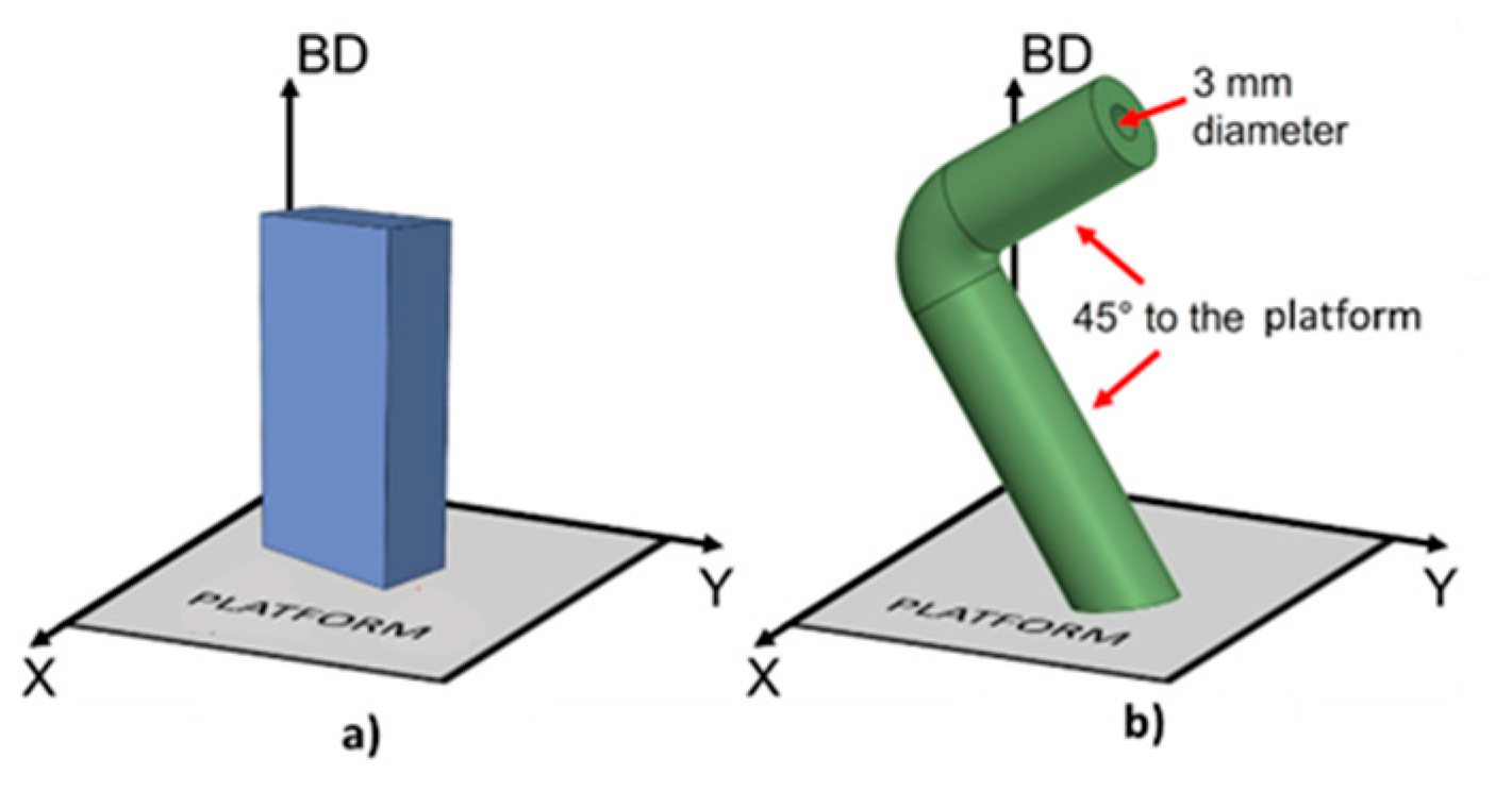 Metals 13 00874 g019 Metals 13 00874 g019