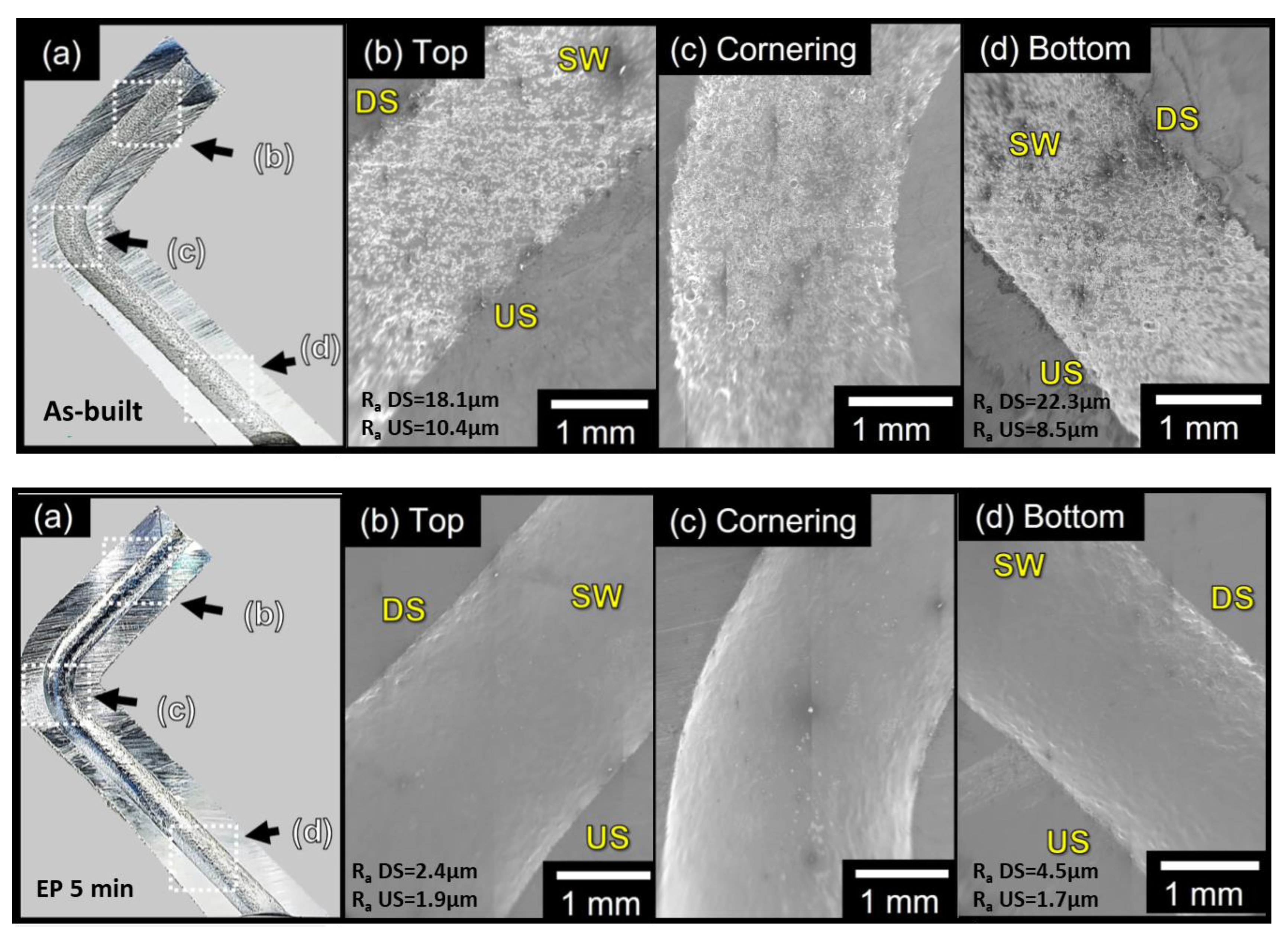 Metals 13 00874 g020 Metals 13 00874 g020