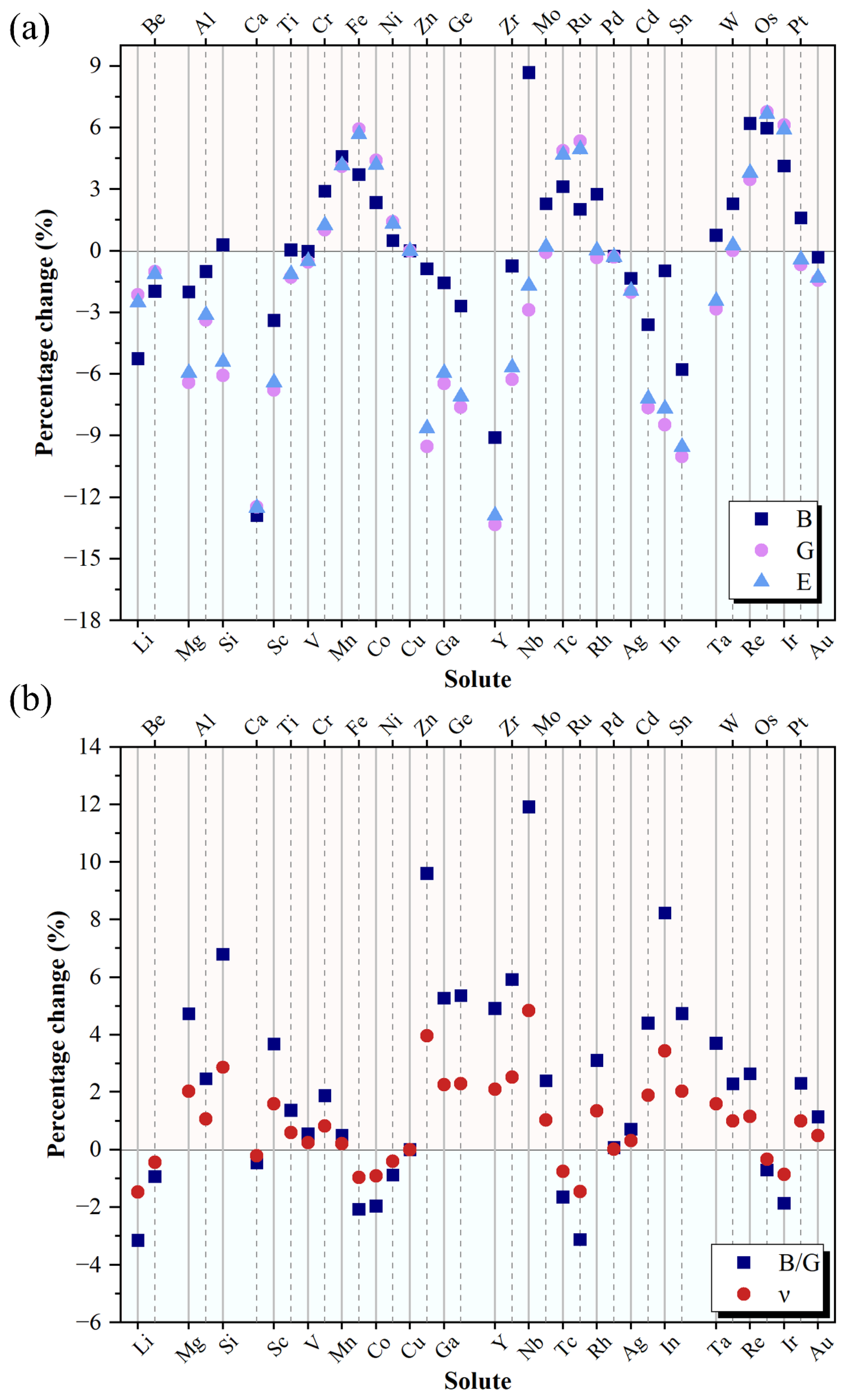 Metals 13 00875 g003
