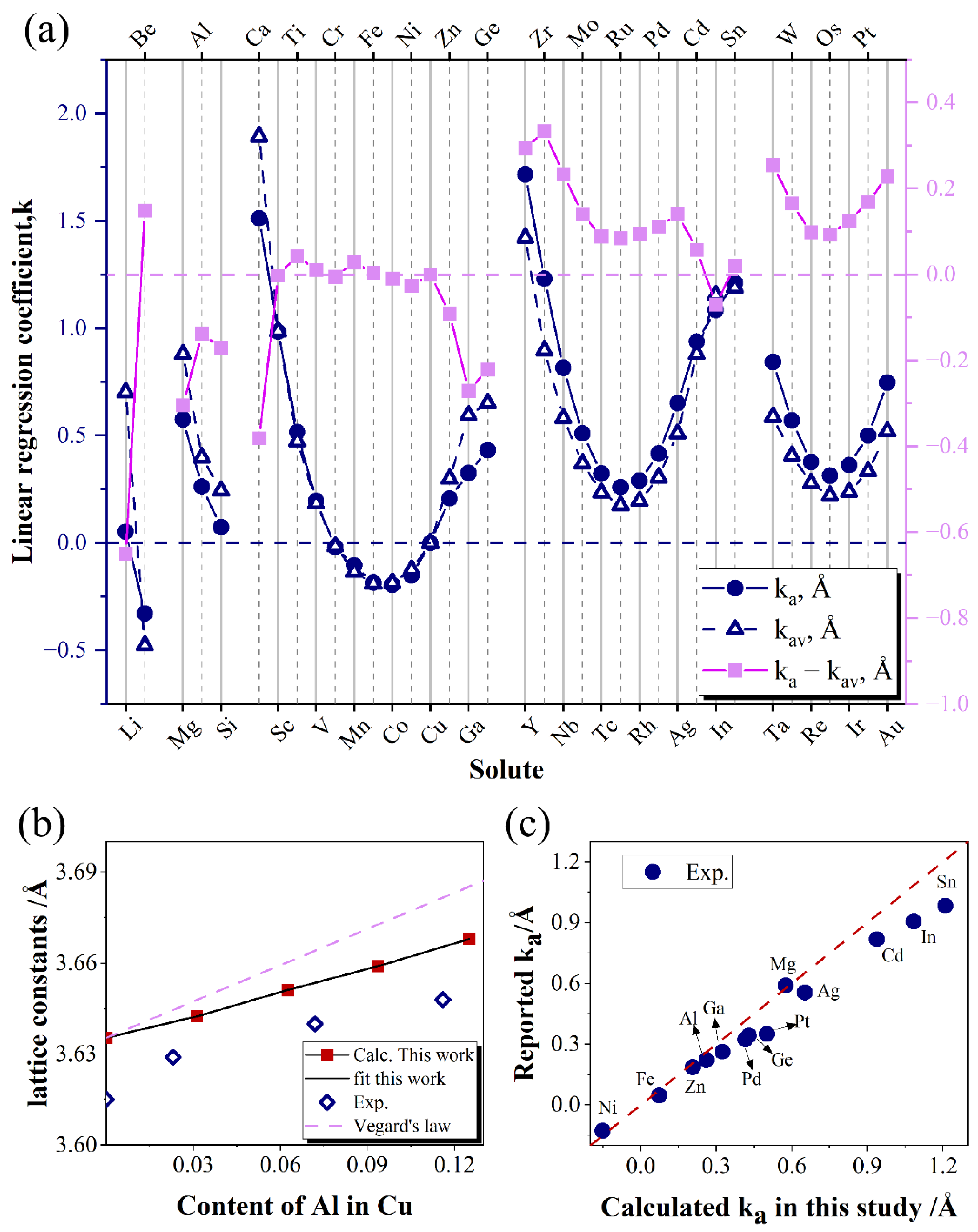 Metals 13 00875 g006