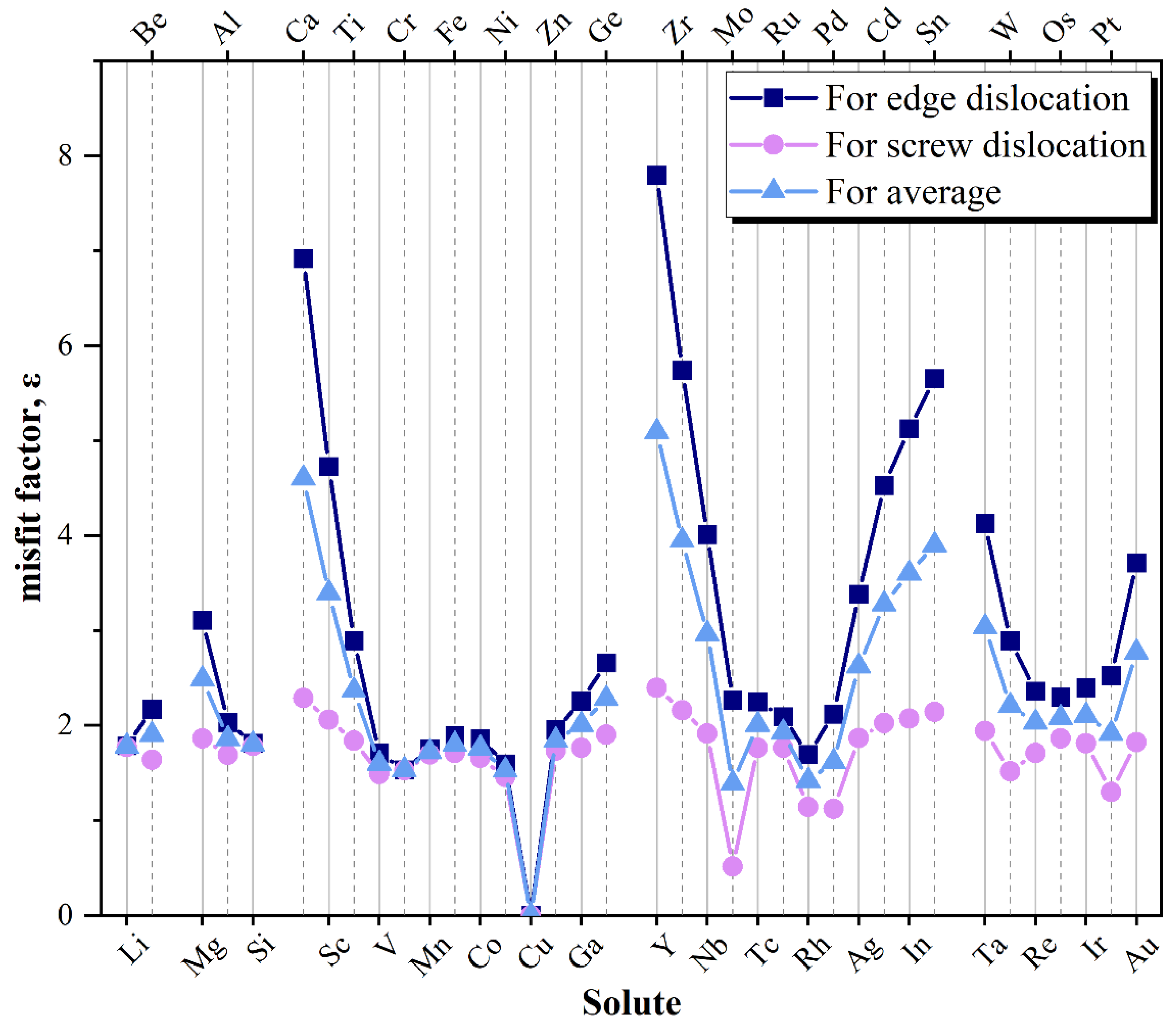 Metals 13 00875 g008