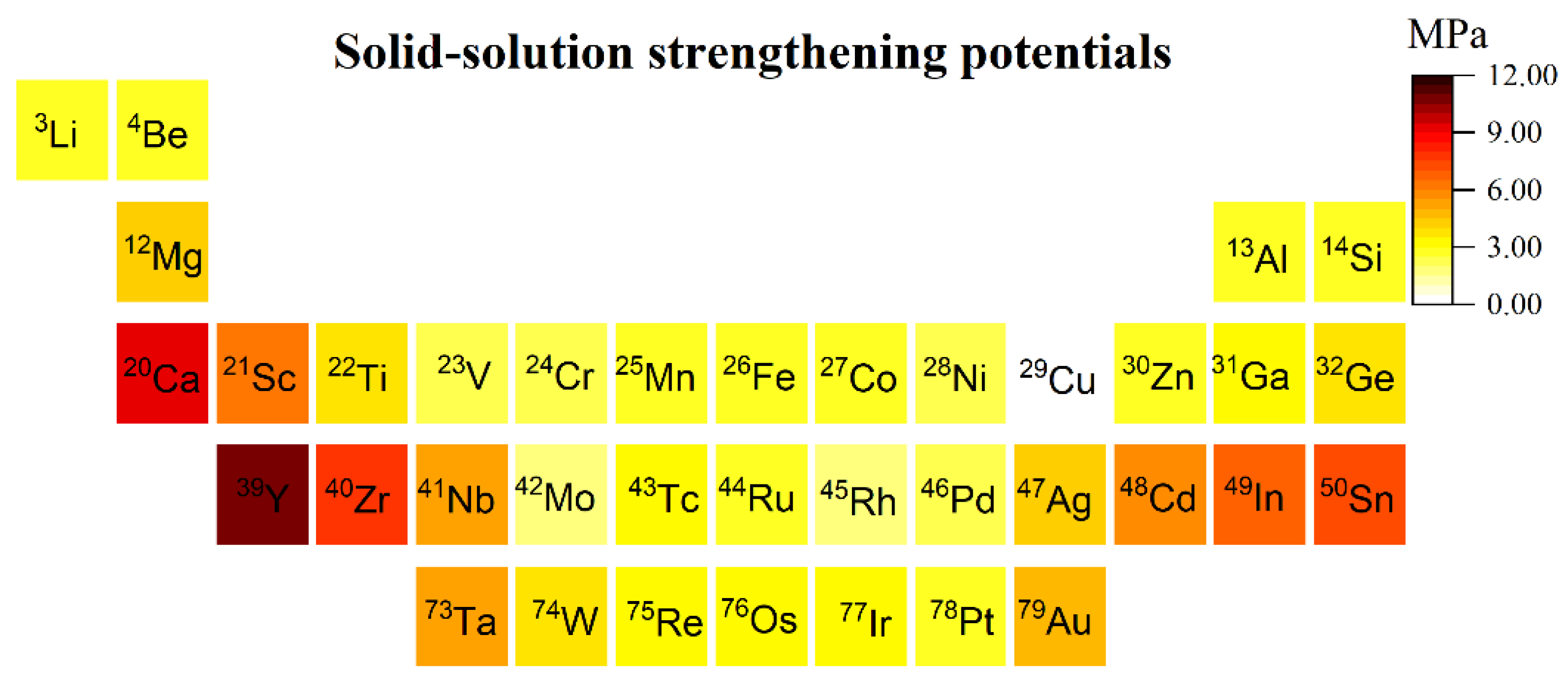 Metals 13 00875 g009