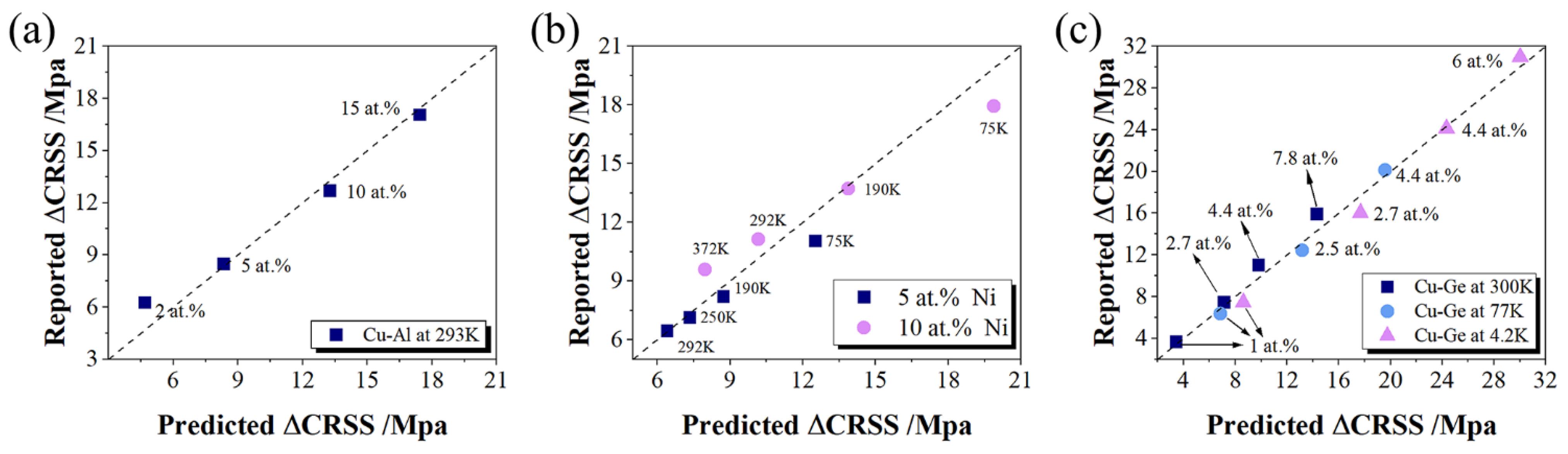 Metals 13 00875 g010