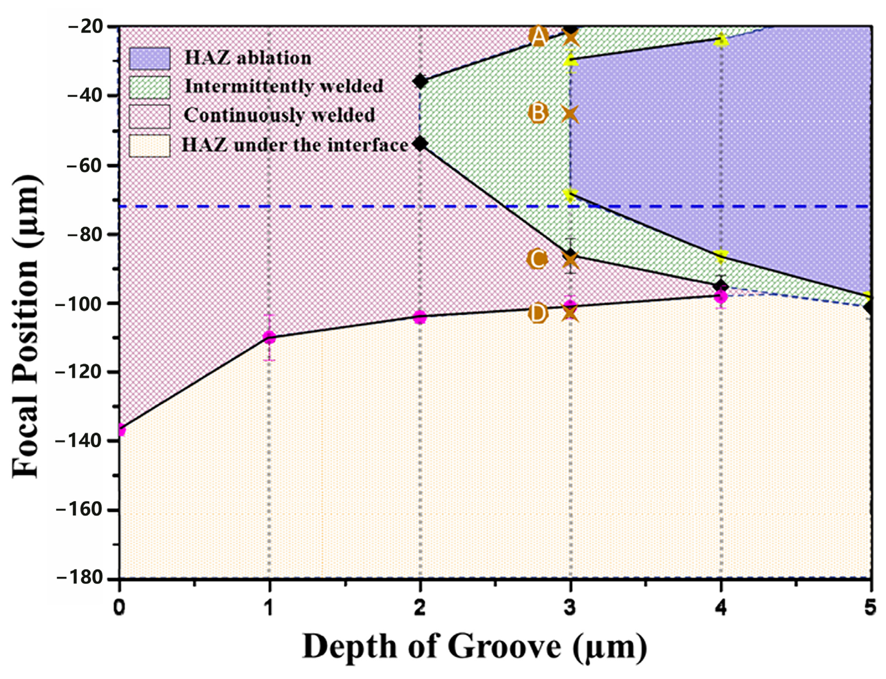 Metals 13 00876 g013 Metals 13 00876 g013