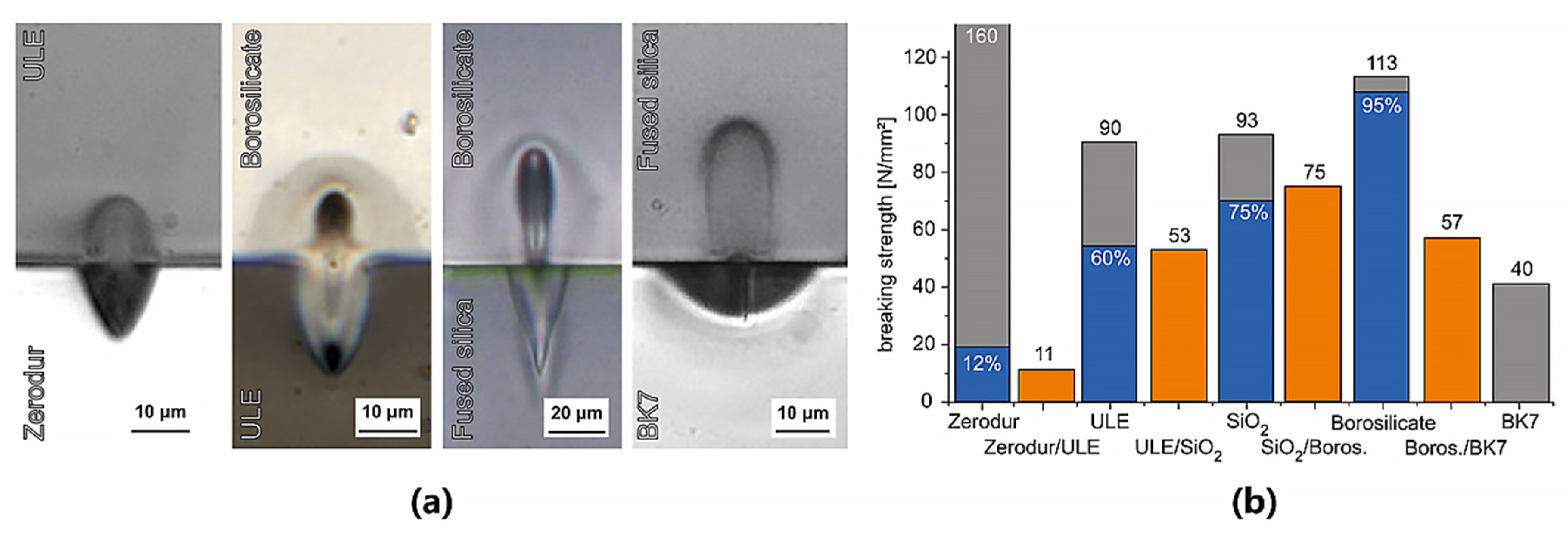 Metals 13 00876 g014 Metals 13 00876 g014