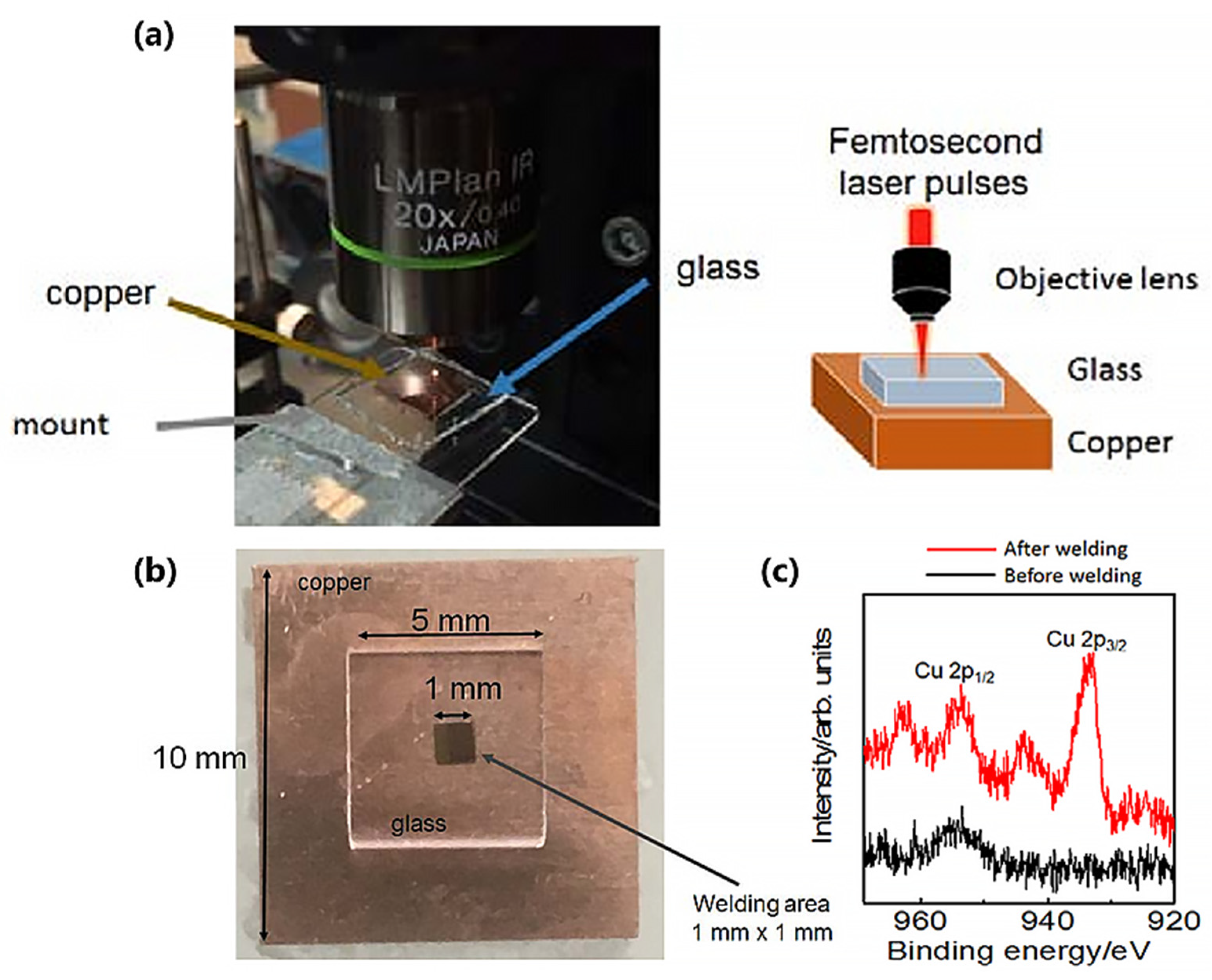 Metals 13 00876 g015 Metals 13 00876 g015