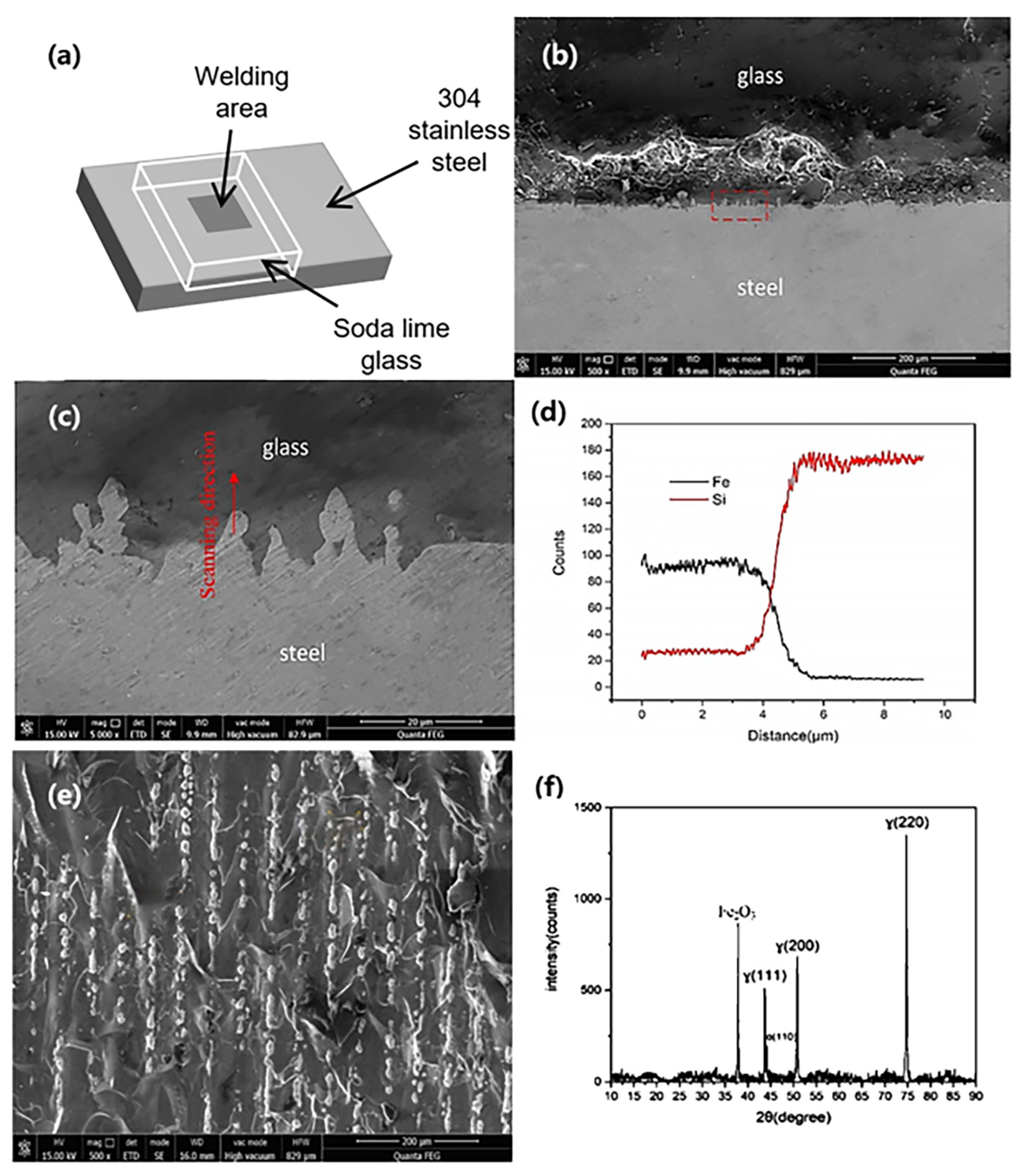 Metals 13 00876 g017 Metals 13 00876 g017