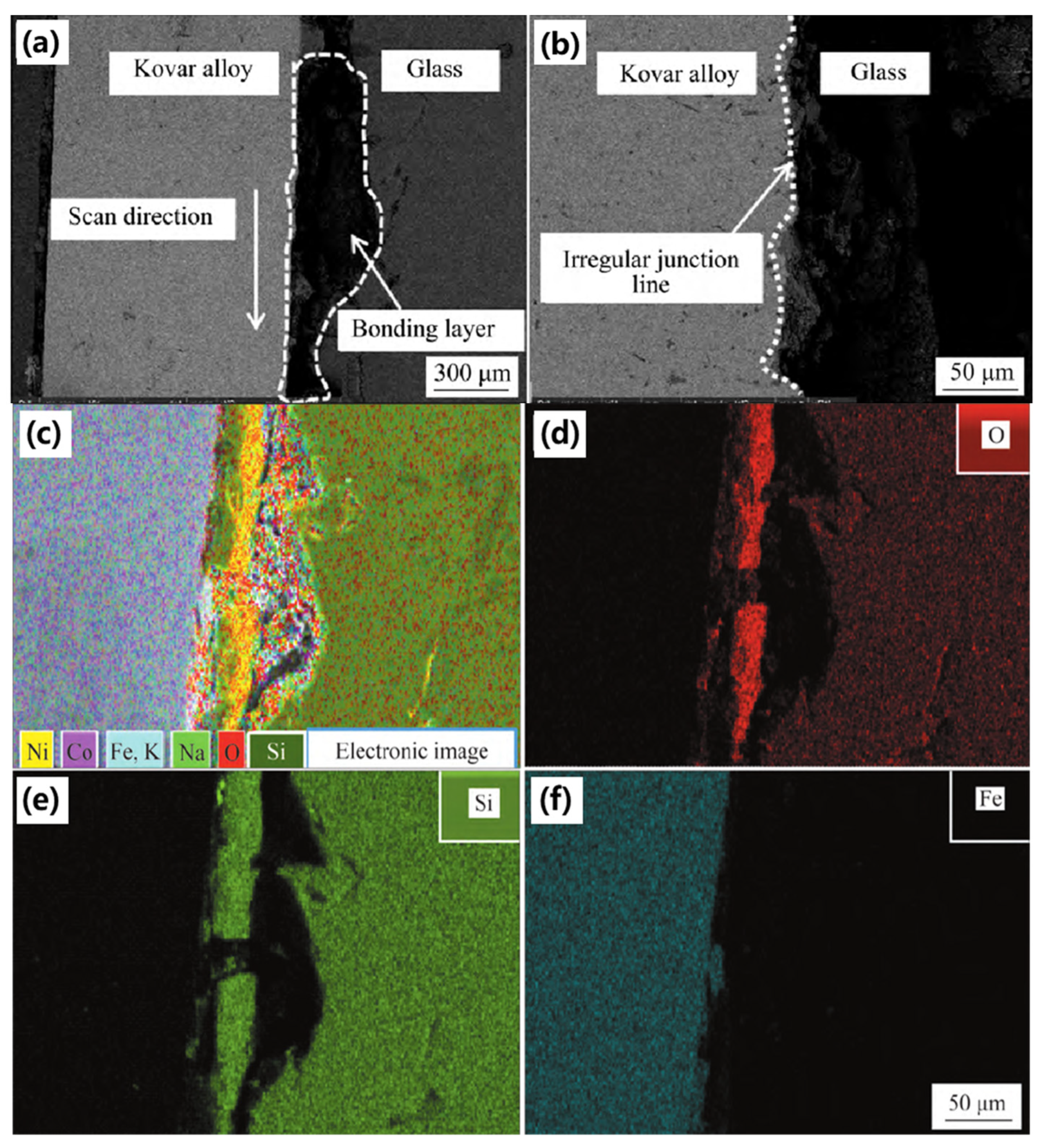 Metals 13 00876 g019 Metals 13 00876 g019