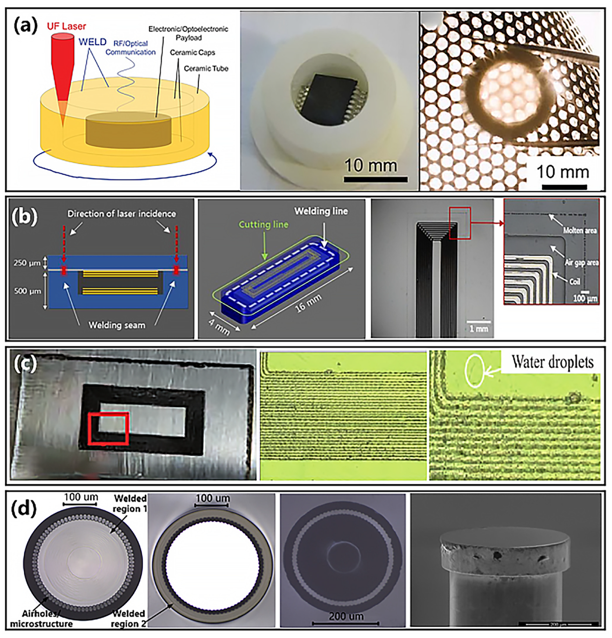 Metals 13 00876 g020 Metals 13 00876 g020
