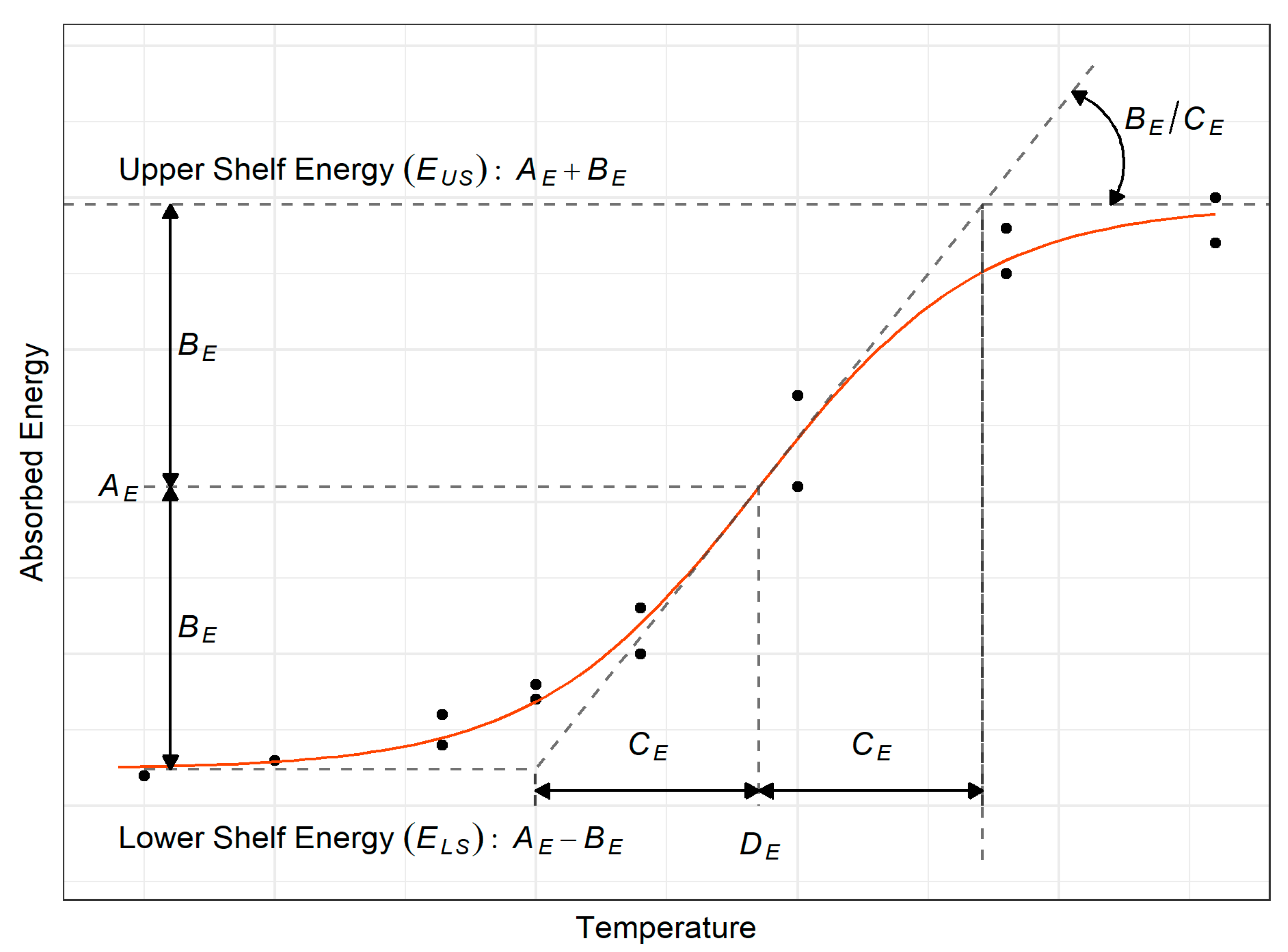 Metals 13 00877 g001 Metals 13 00877 g001