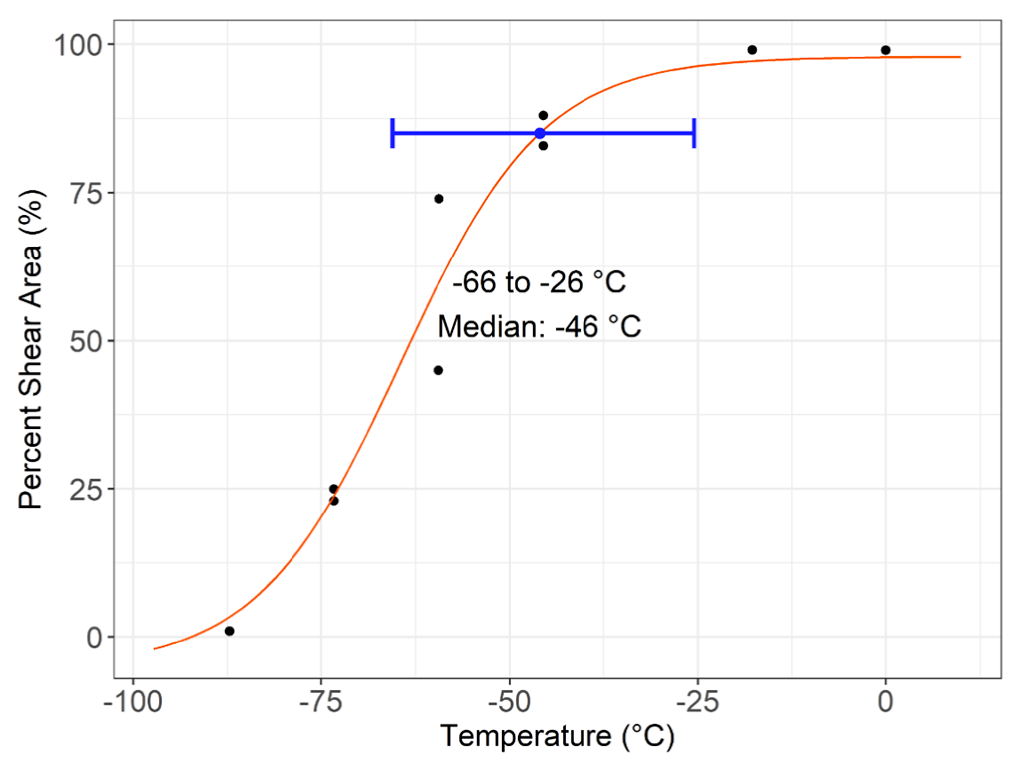 Metals 13 00877 g002 Metals 13 00877 g002