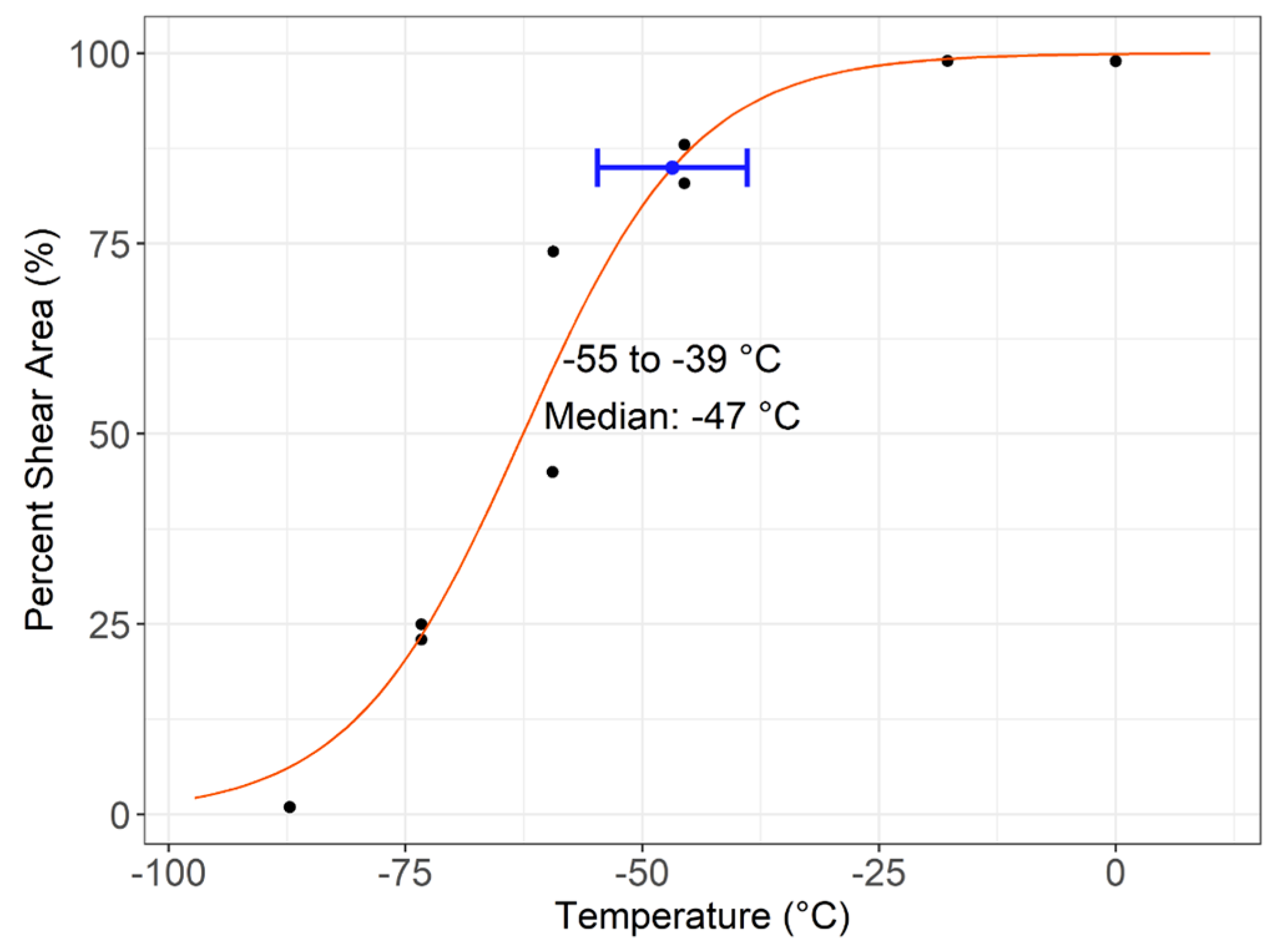 Metals 13 00877 g003 Metals 13 00877 g003