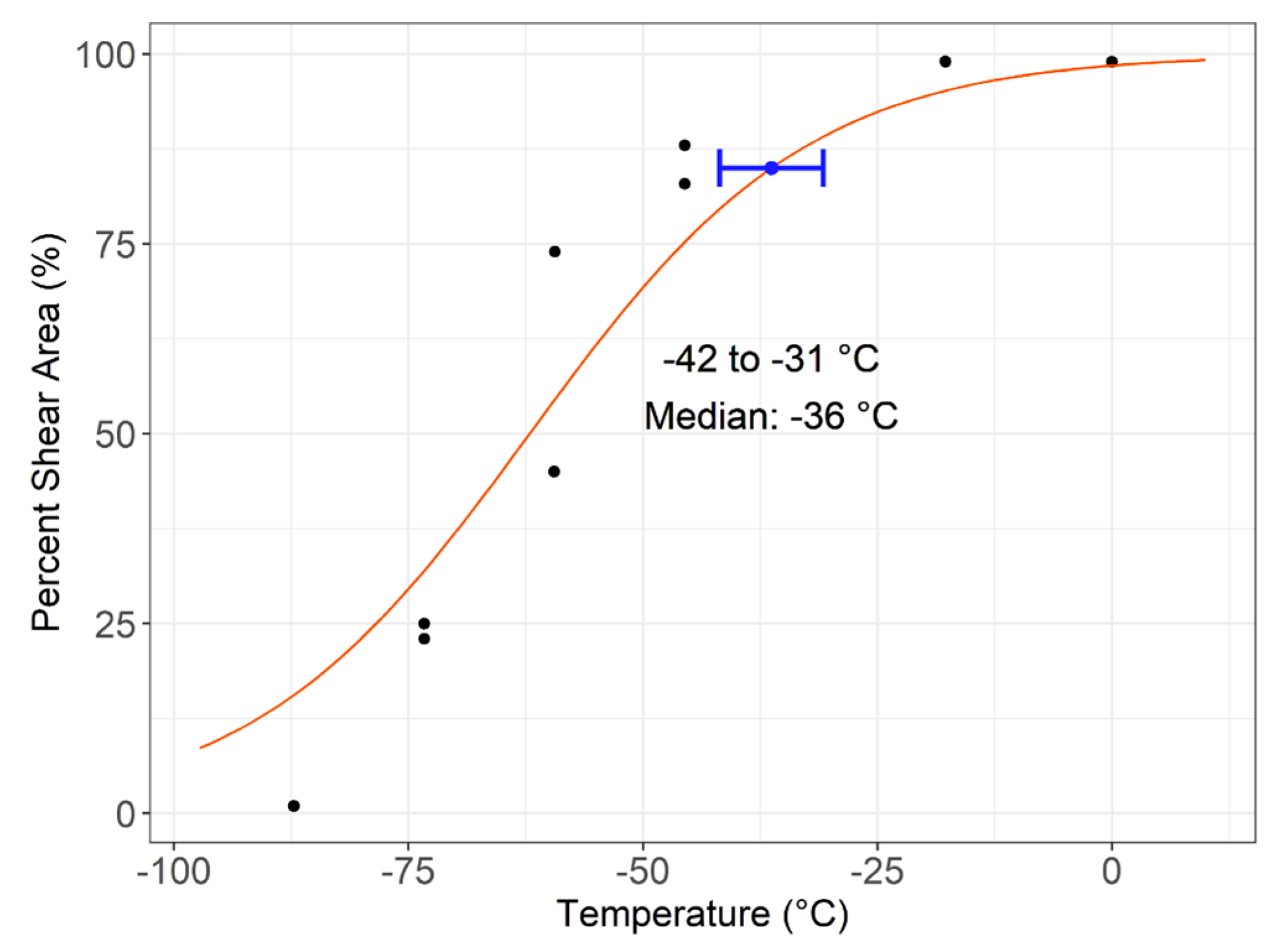 Metals 13 00877 g004 Metals 13 00877 g004