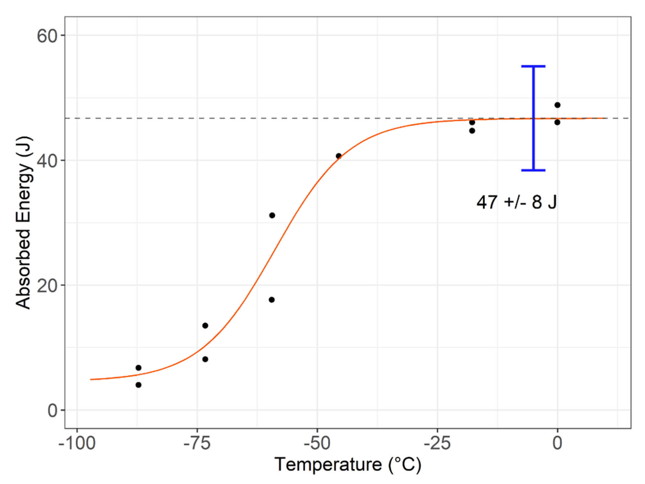 Metals 13 00877 g005 Metals 13 00877 g005