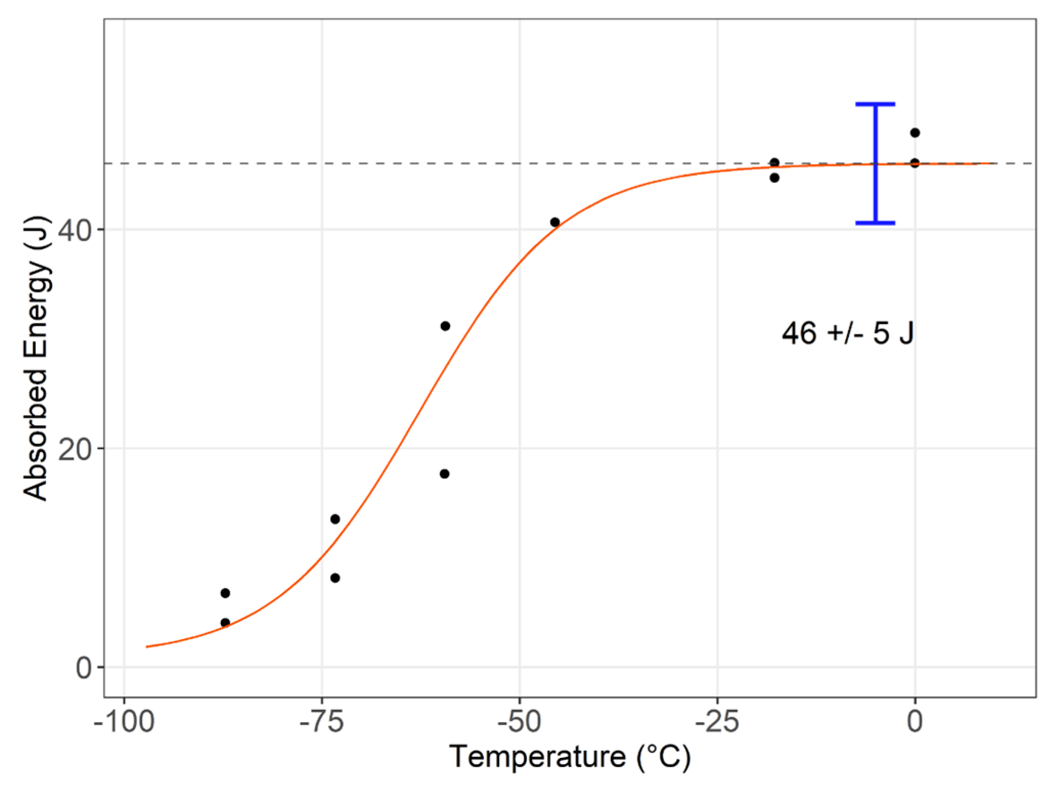 Metals 13 00877 g006 Metals 13 00877 g006