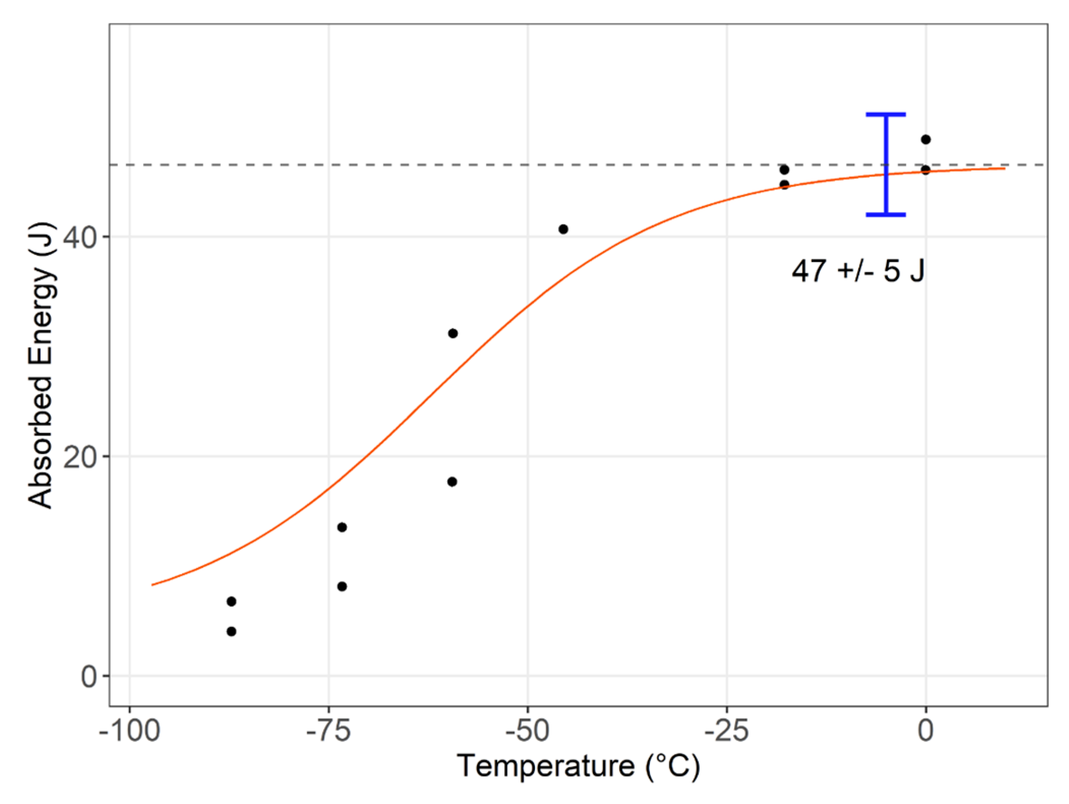 Metals 13 00877 g007 Metals 13 00877 g007
