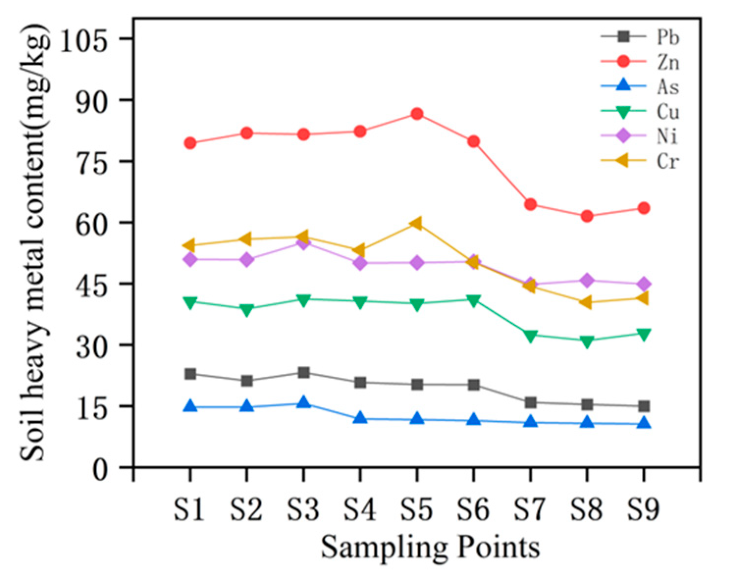 Metals 13 00878 g002