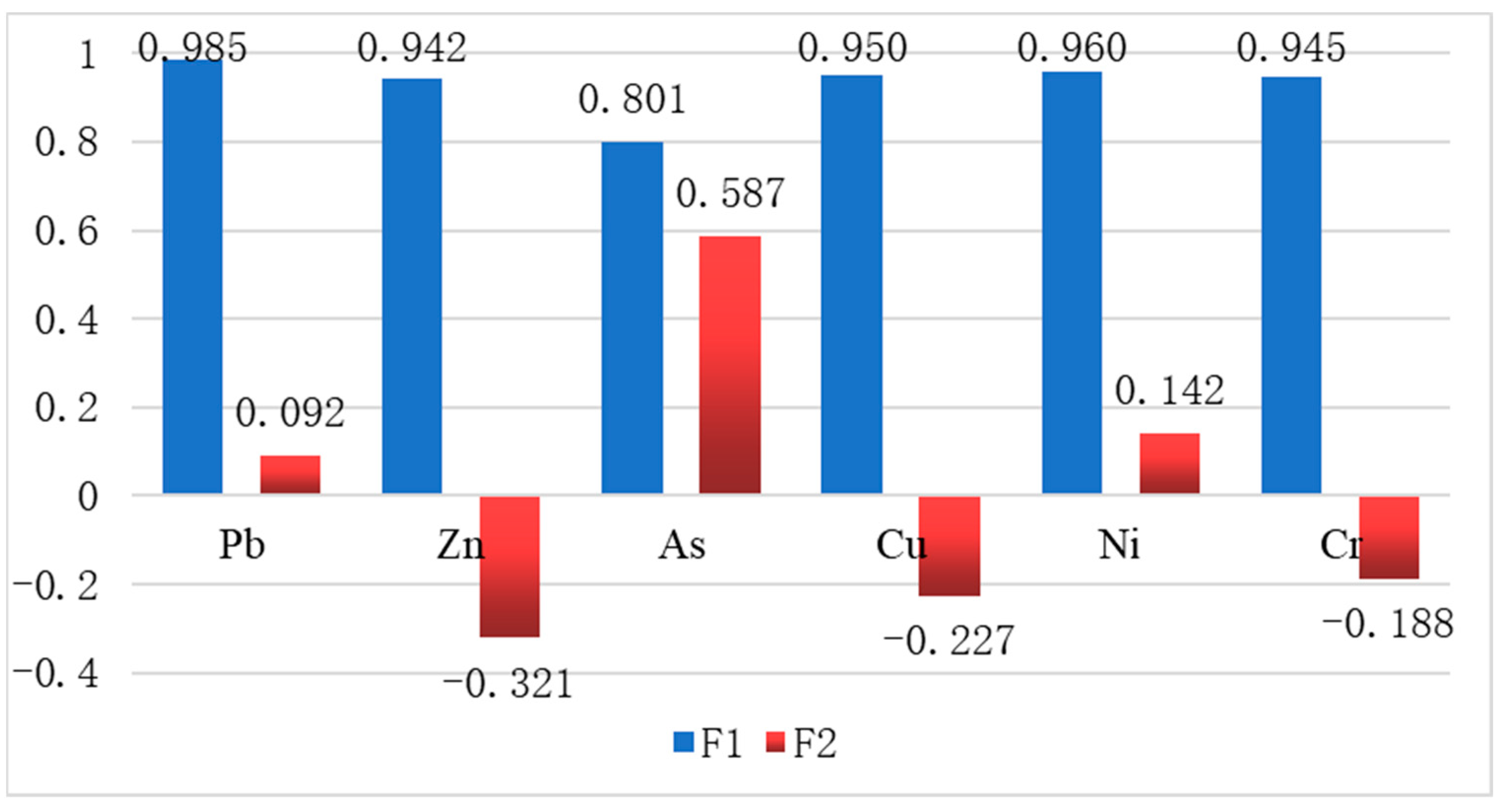 Metals 13 00878 g006
