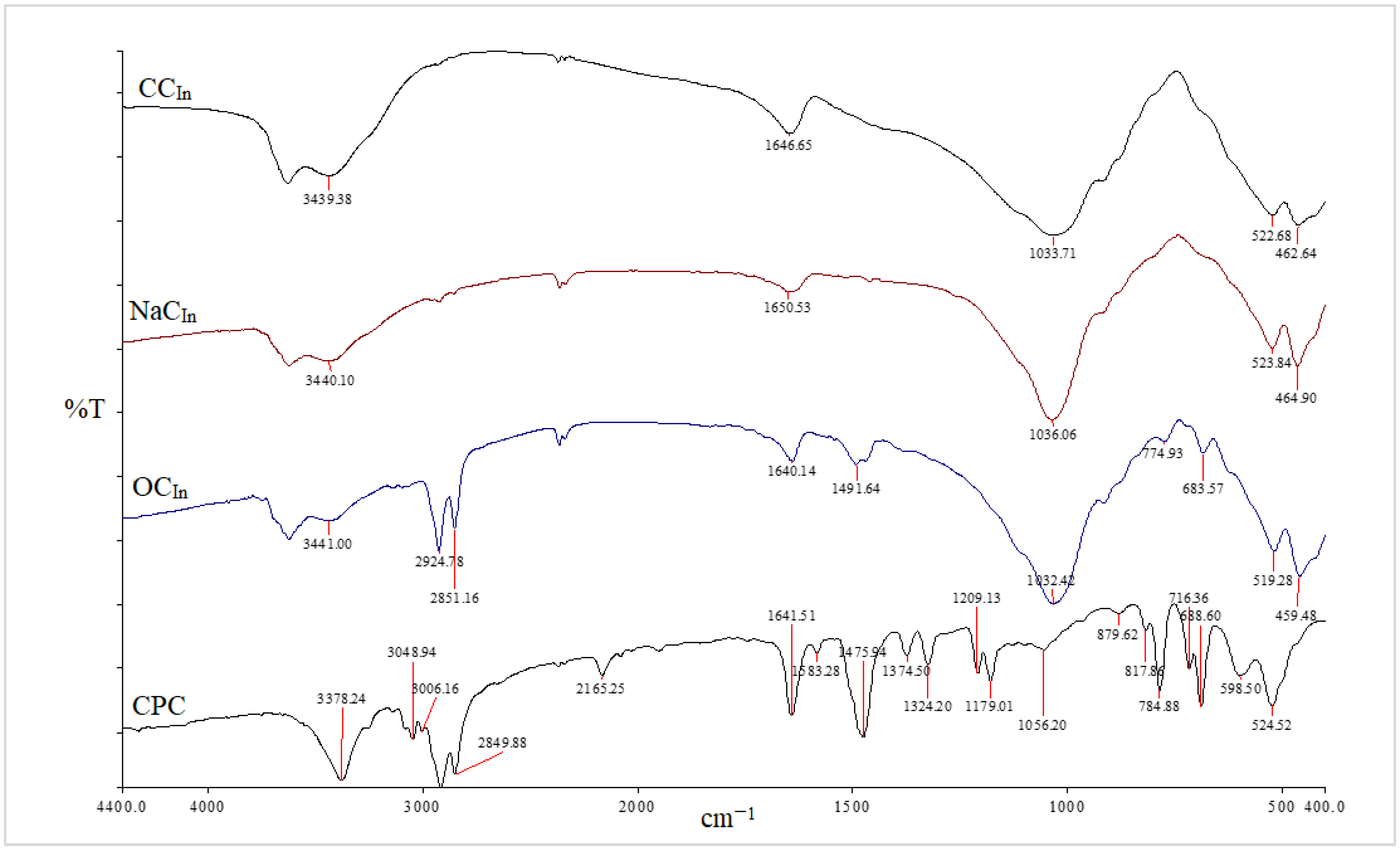 Metals 13 00879 g002