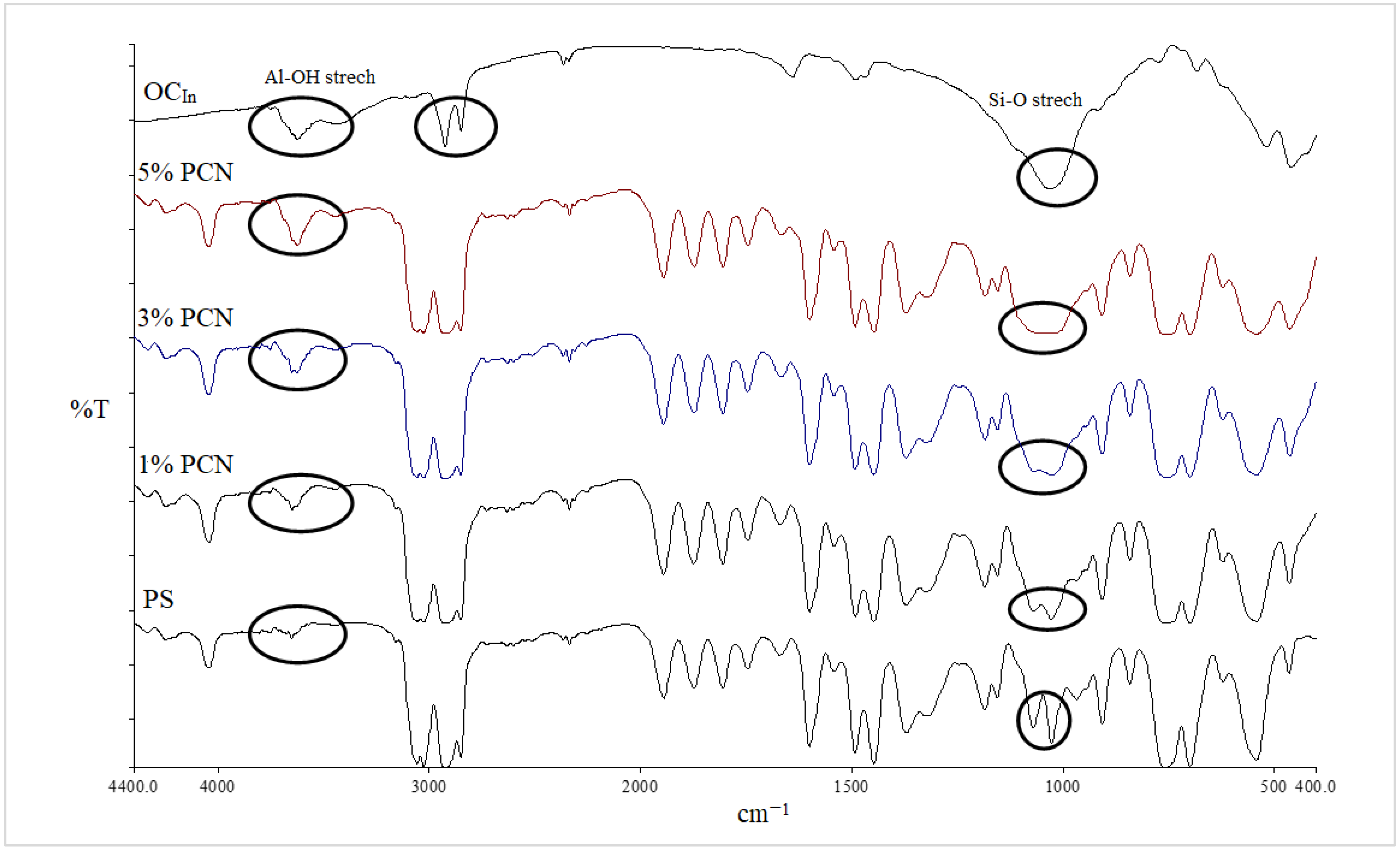 Metals 13 00879 g004
