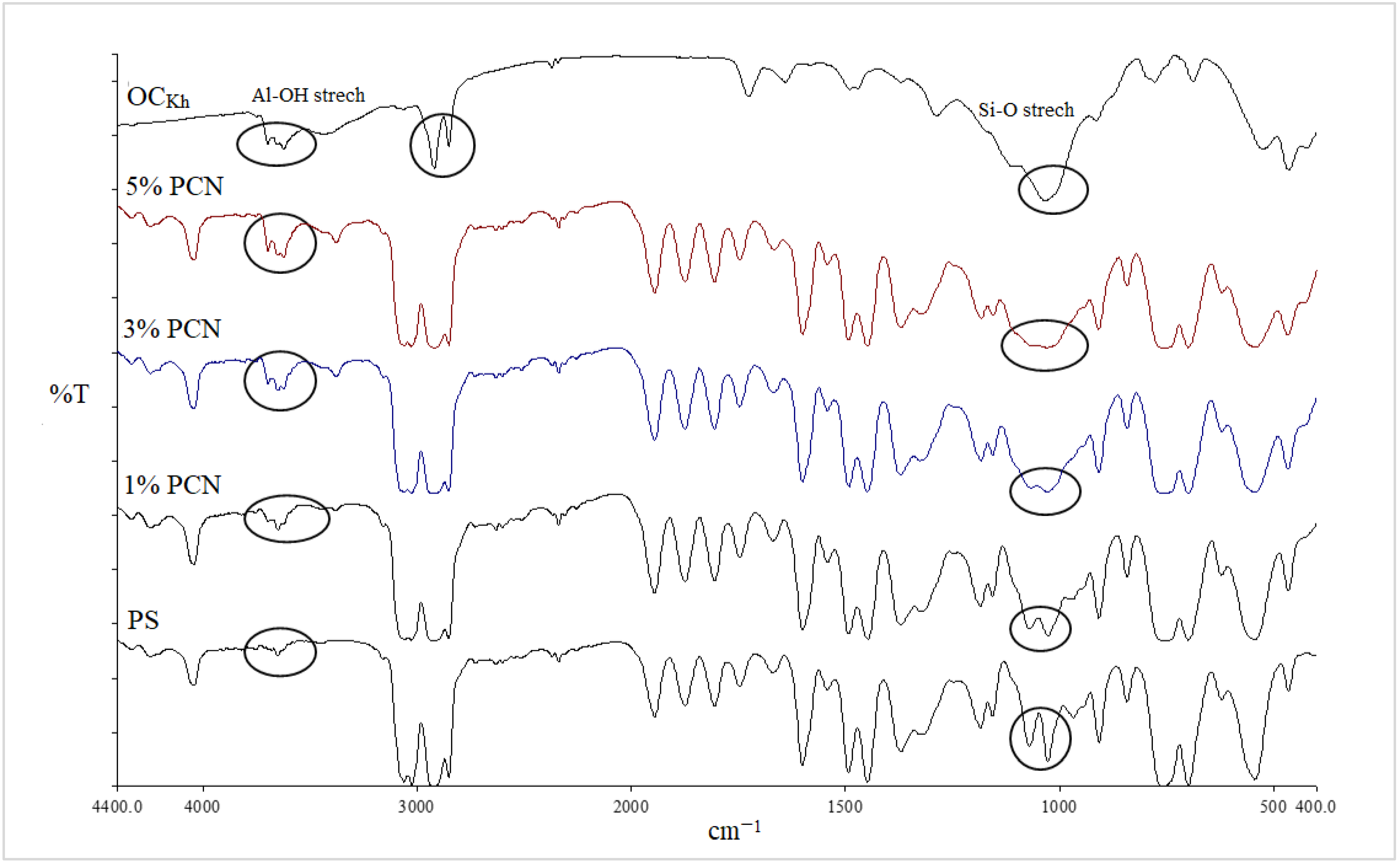 Metals 13 00879 g005