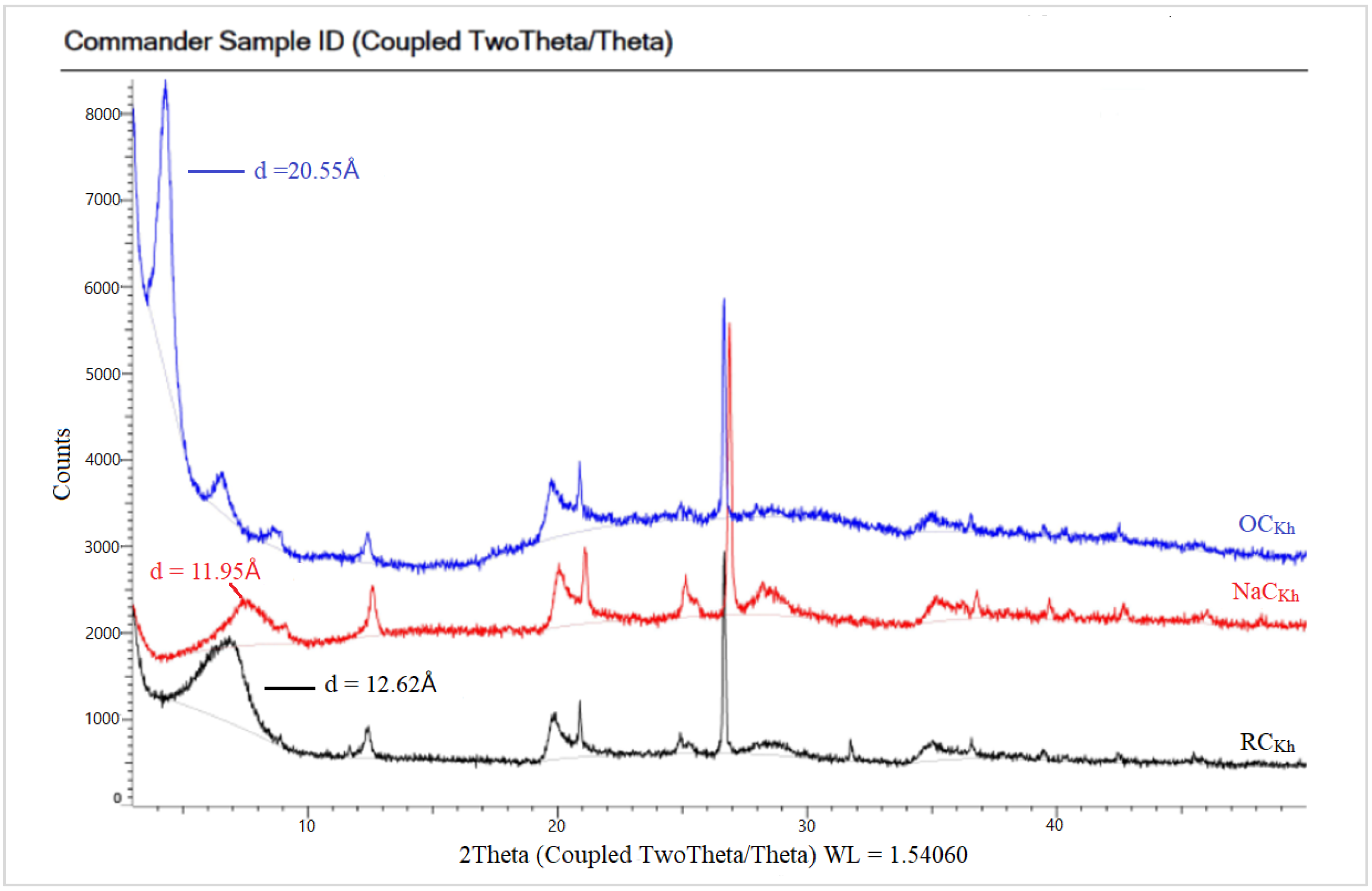 Metals 13 00879 g007
