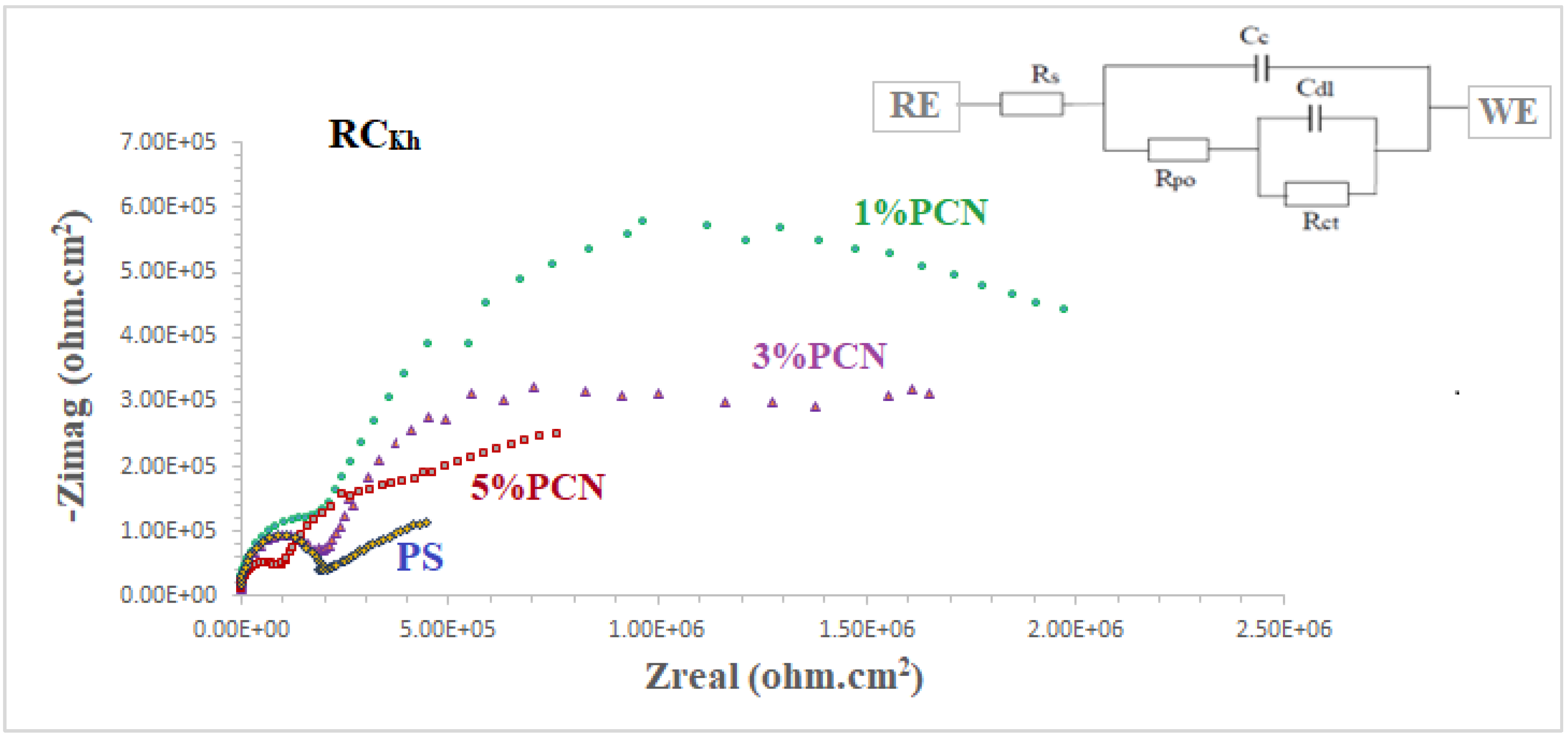 Metals 13 00879 g013