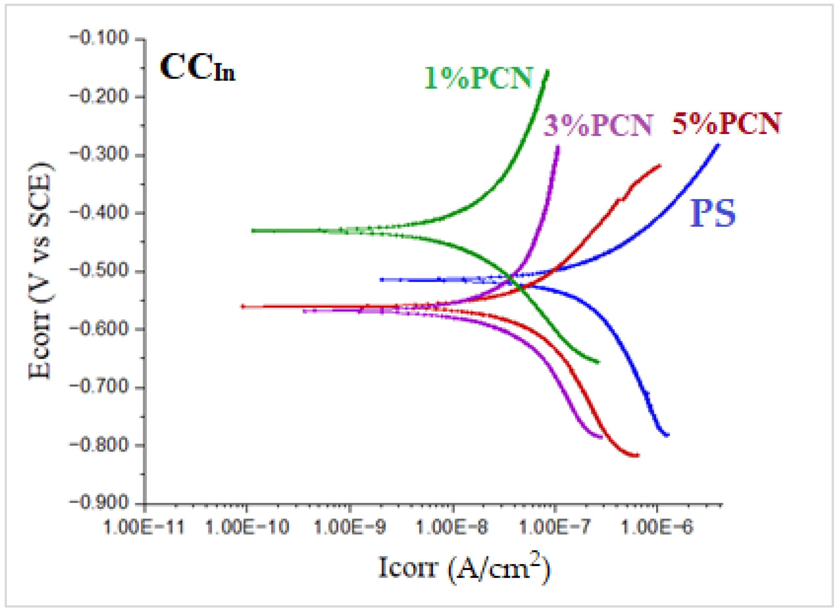 Metals 13 00879 g014