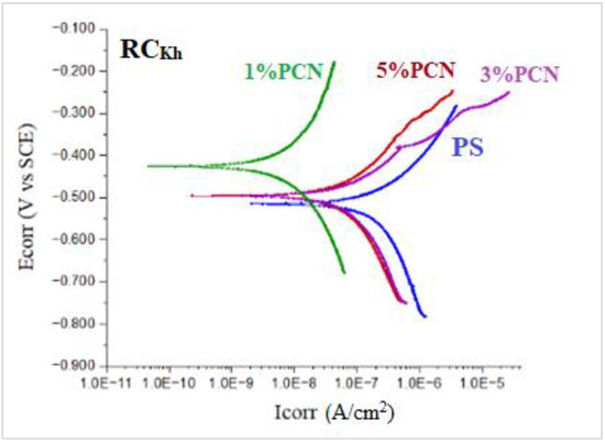 Metals 13 00879 g015