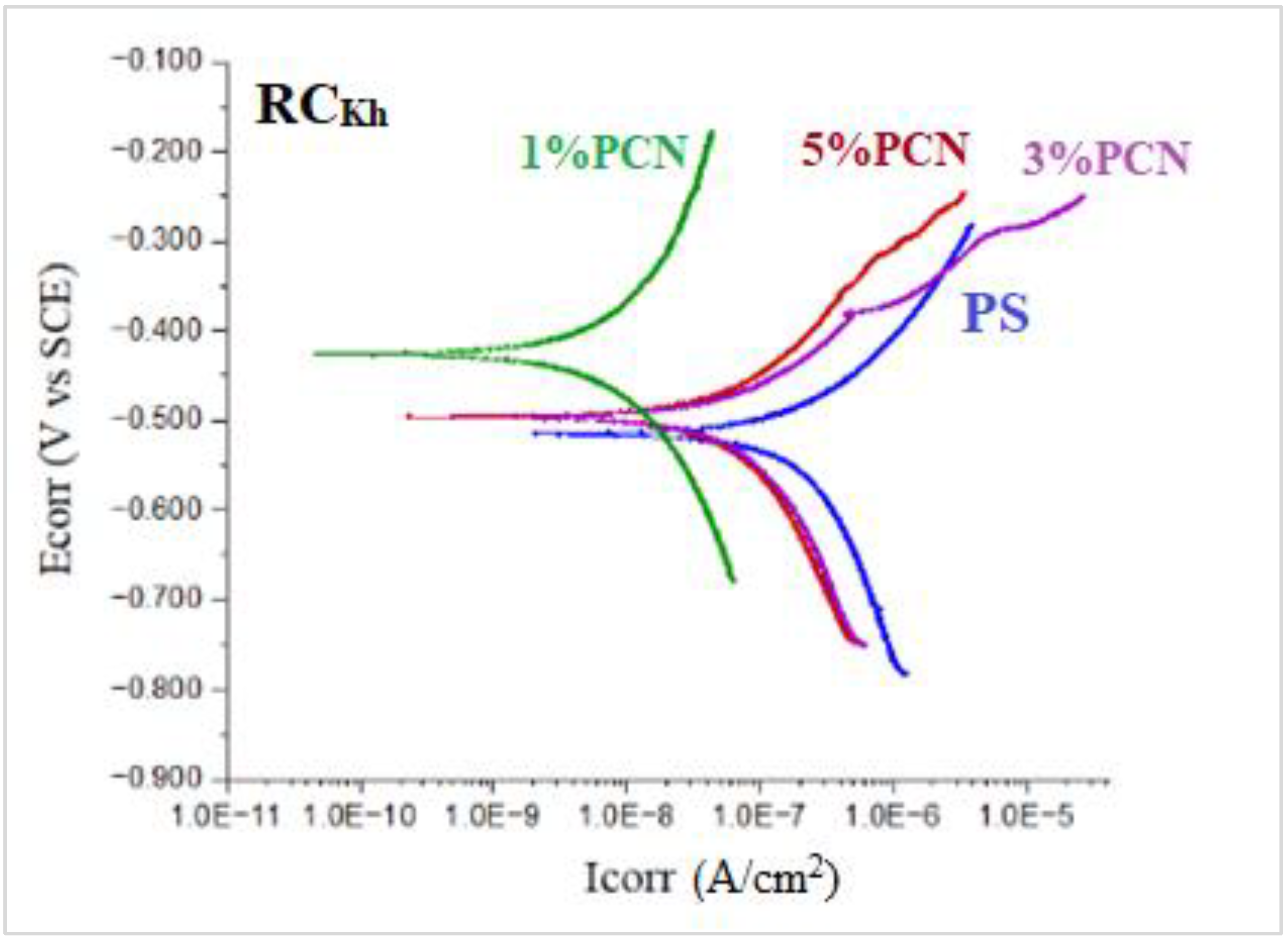 Metals 13 00879 g015