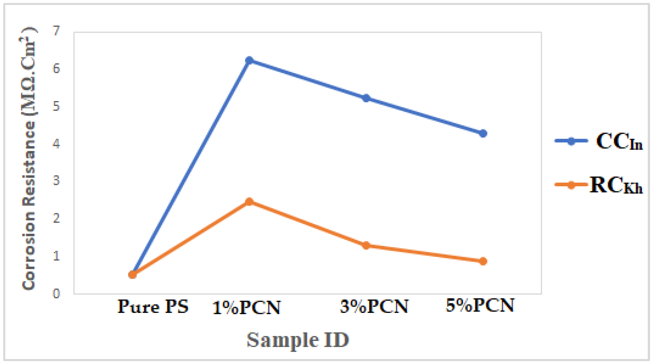 Metals 13 00879 g016