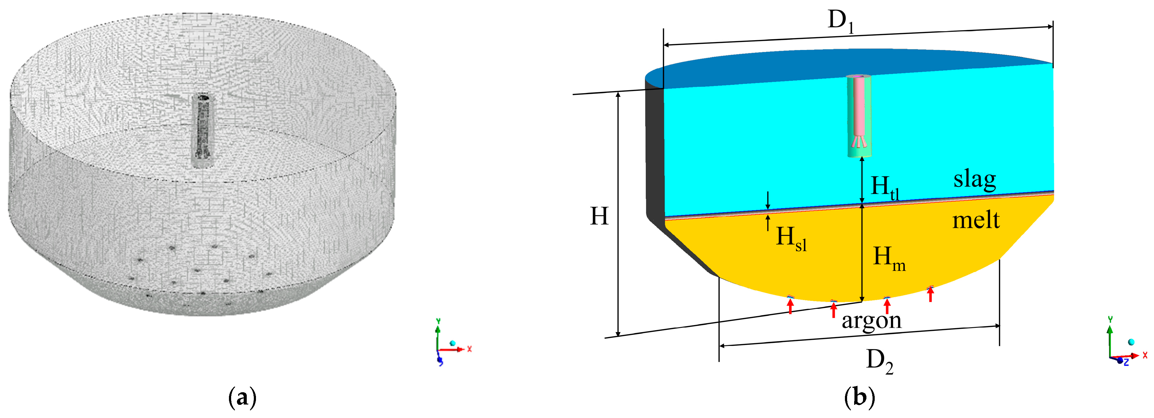 Metals 13 00880 g001a