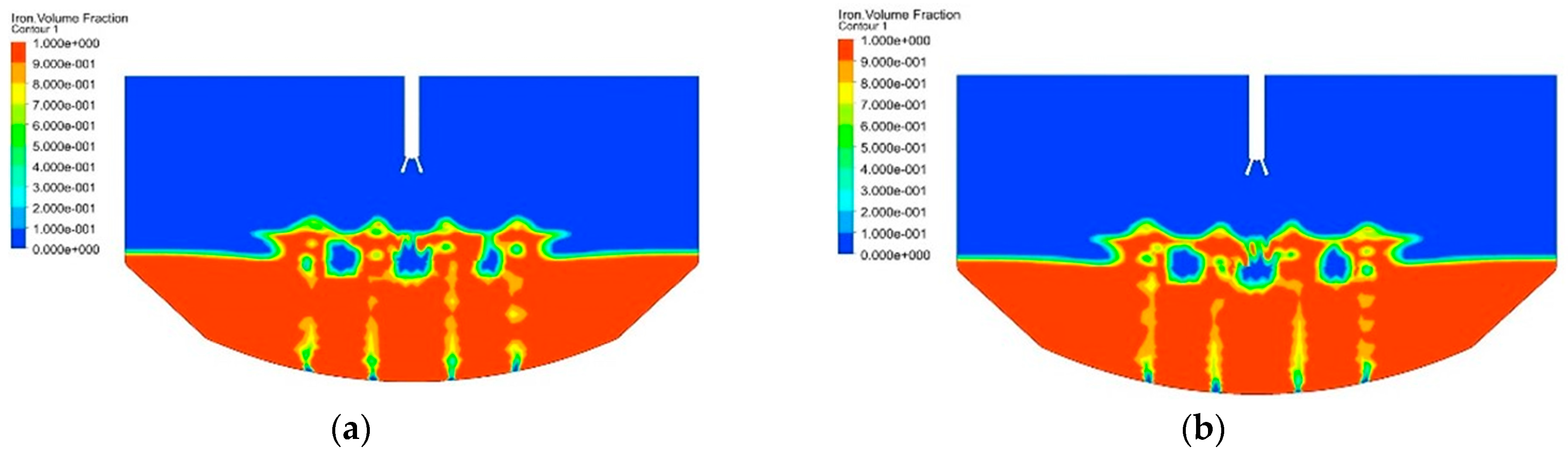 Metals 13 00880 g003