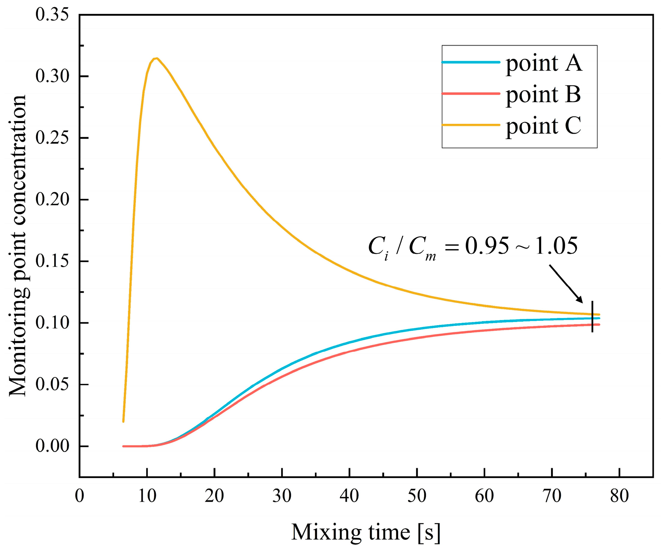 Metals 13 00880 g006